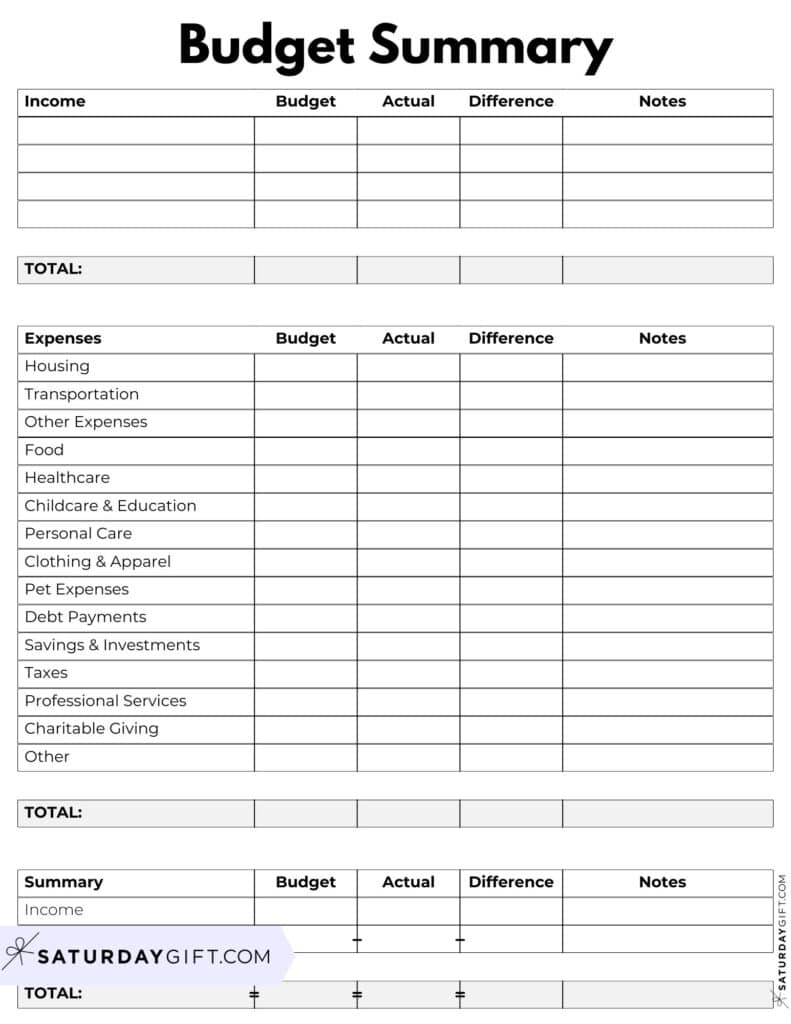 Free Printable Editable Budget Sheet