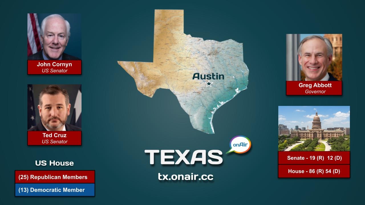 0 Featured Posts TEXAS