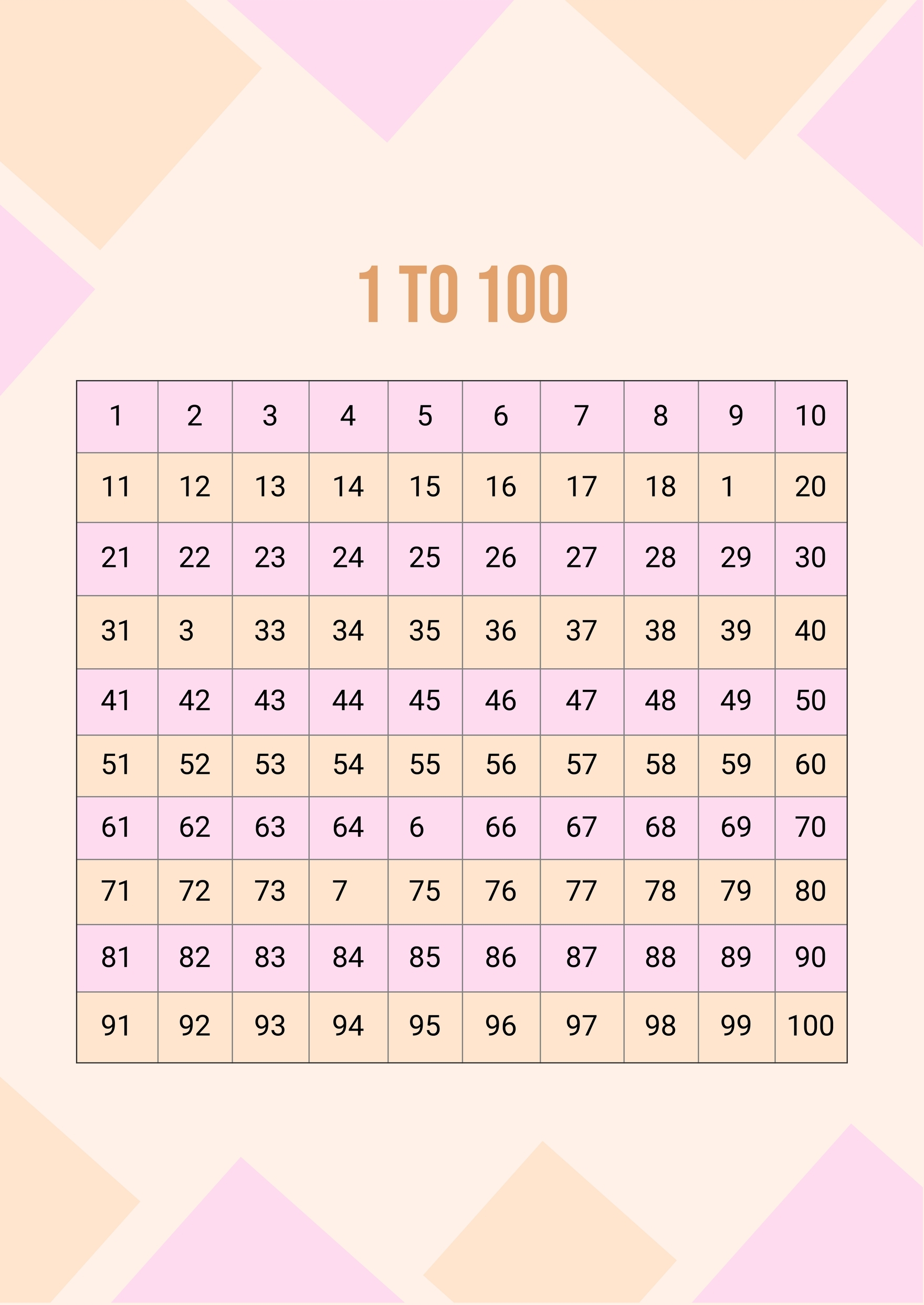 100 Square Chart In Illustrator PDF Download Template
