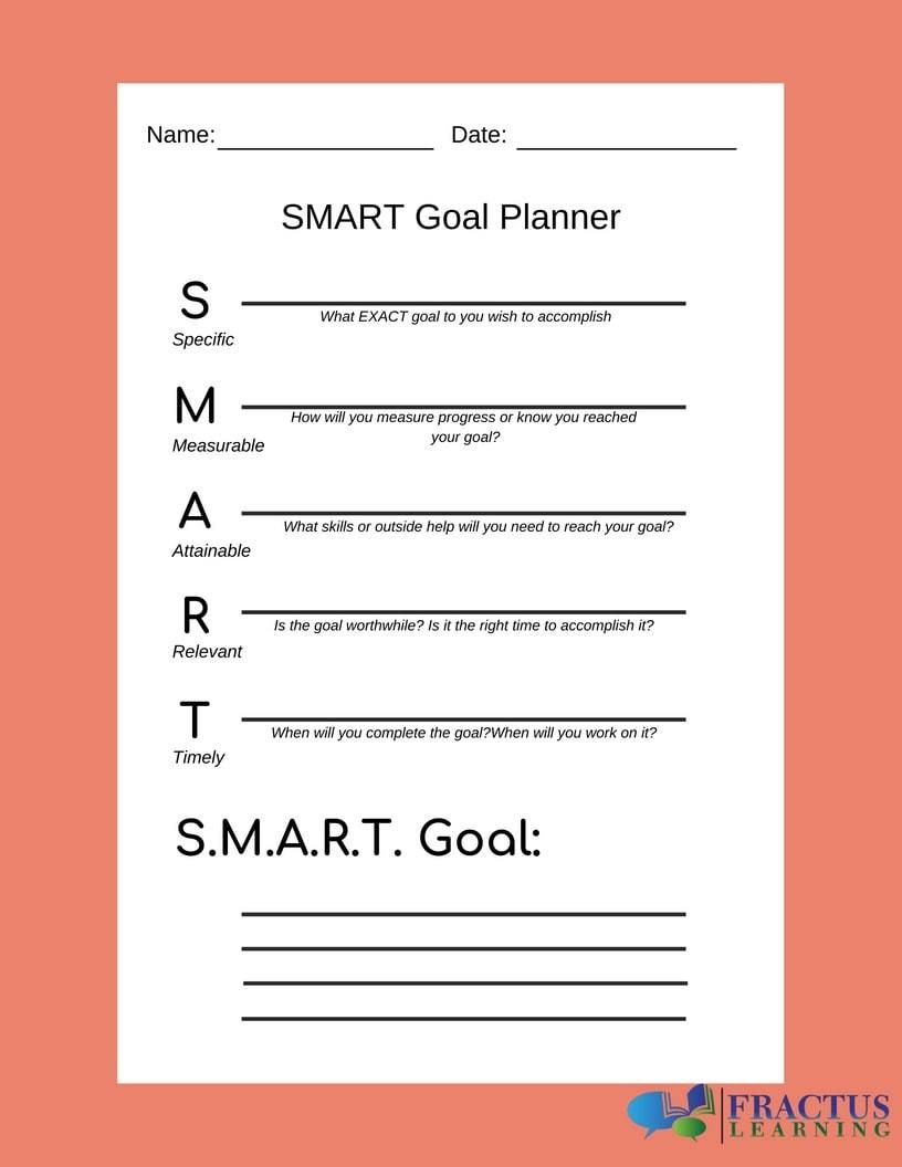 Printable Editable Smart Goals Template For Kids