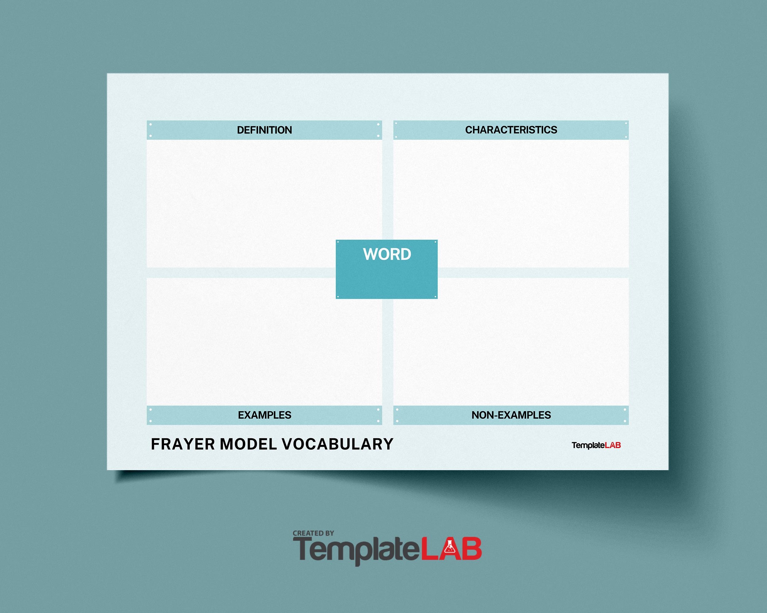 15 Blank Frayer Model Templates Word PDF PowerPoint 