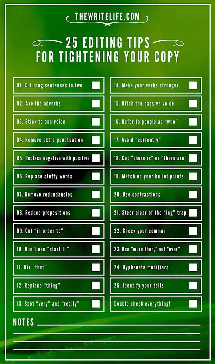 25 Editing Tips Checklist Form Infographic 