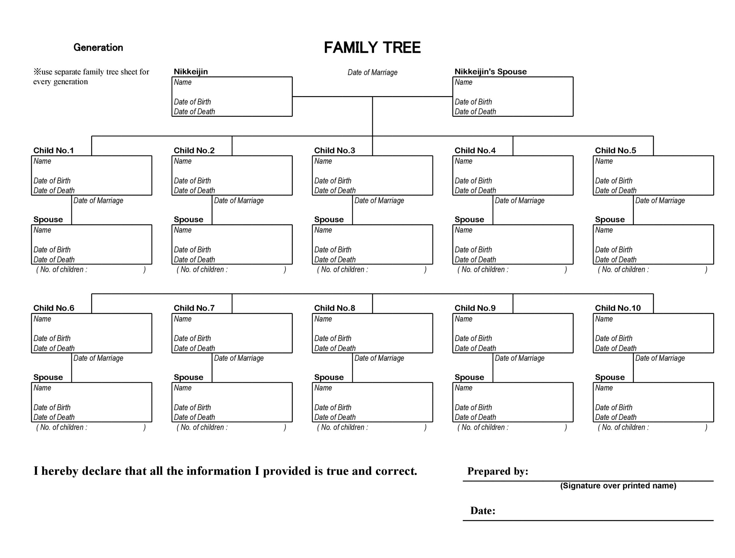 4 Generation Family Tree Printable Edit Free