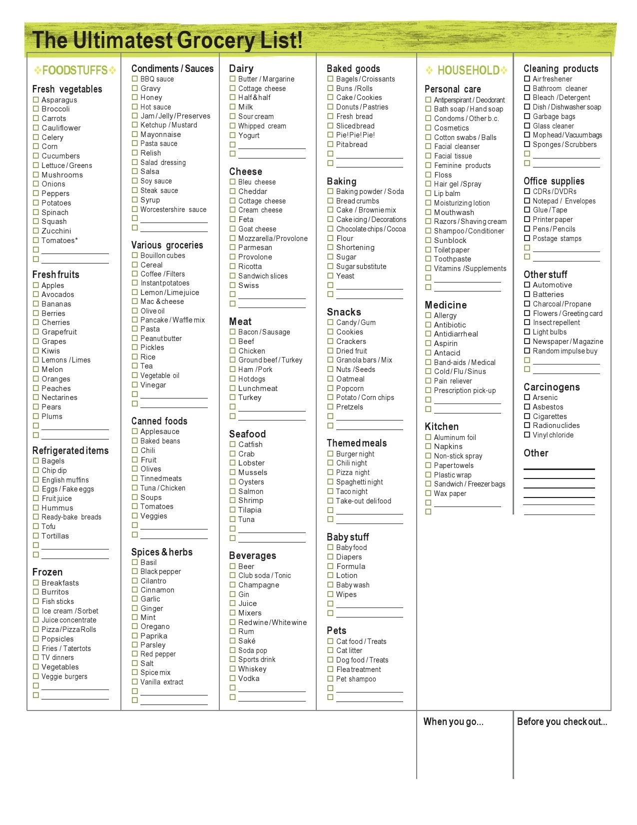 Hotel Room Grocery List Printable Free Editable