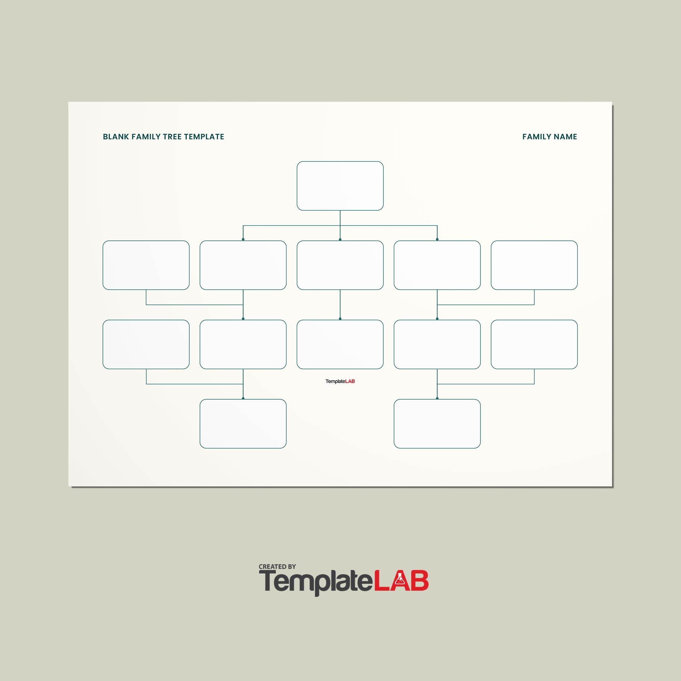 Free Printable Editable Family Tree Template