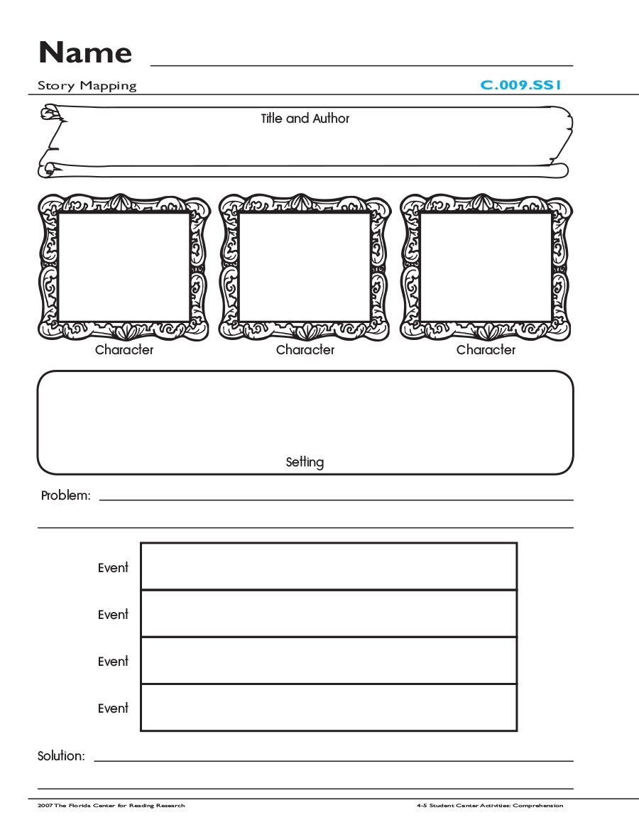 Downloadable Editable Story Map Printable Story Map