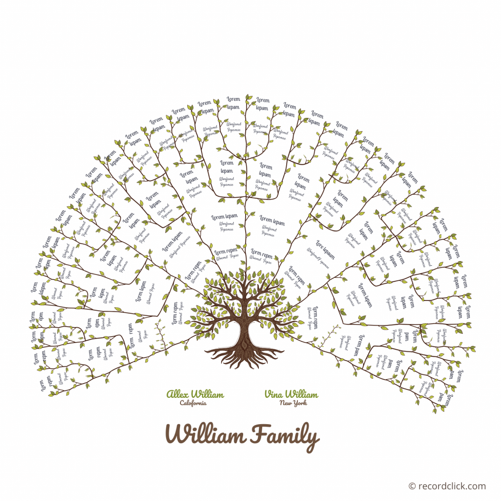 Family Tree Template Editable Printable