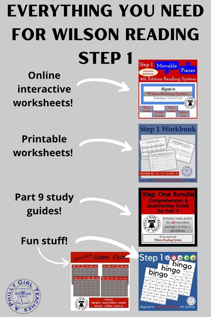 A Philly Girl Teaches aphillygirlteaches Profile Pinterest