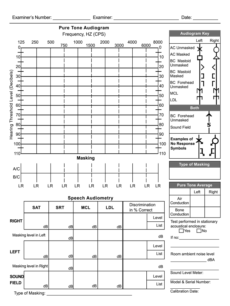 Audiogram Template Fill Out Sign Online DocHub