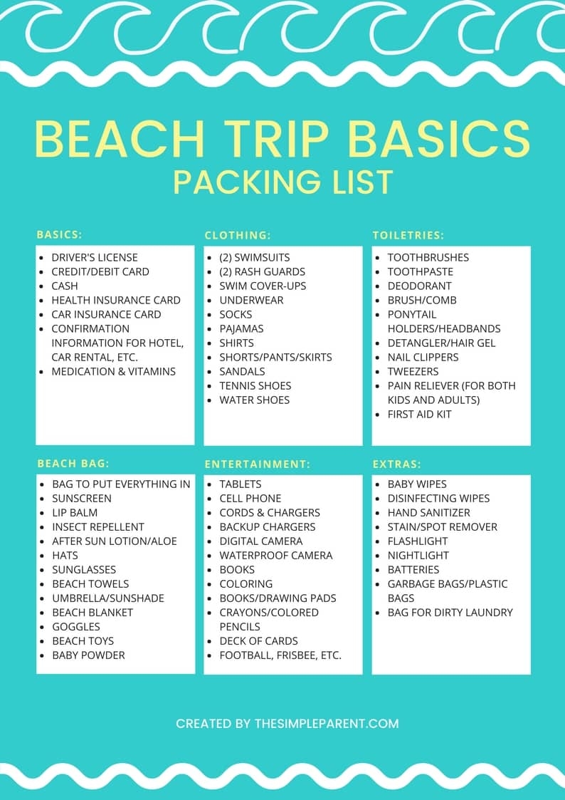 Beach Vacation Checklist Printable Printable Party Favors