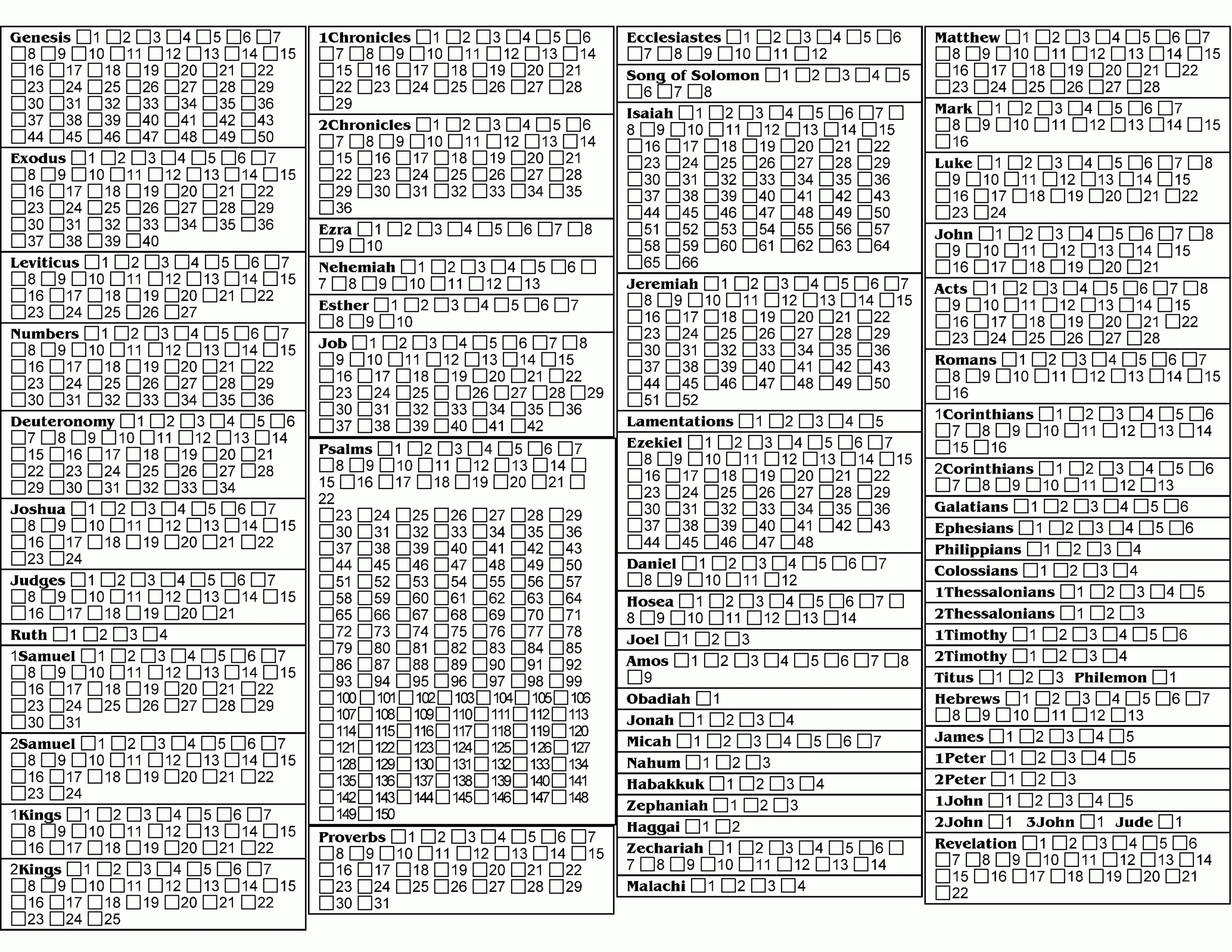 Bible Reading Plans Jessica s Corner Of Cyberspace