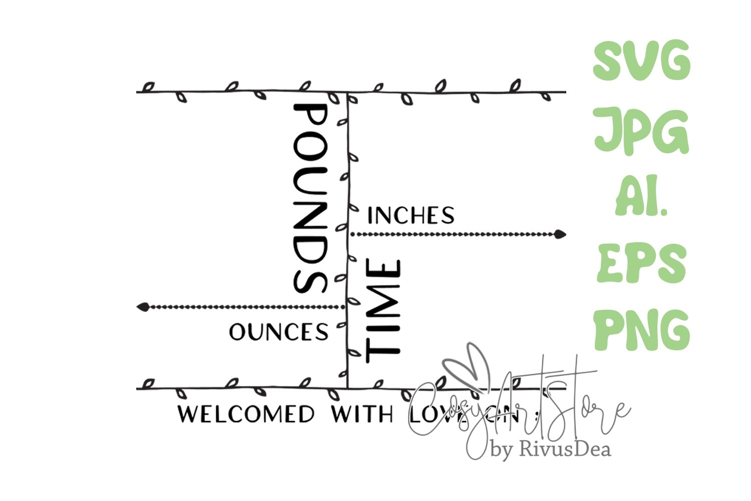 Free Printable Editable Birth Stats