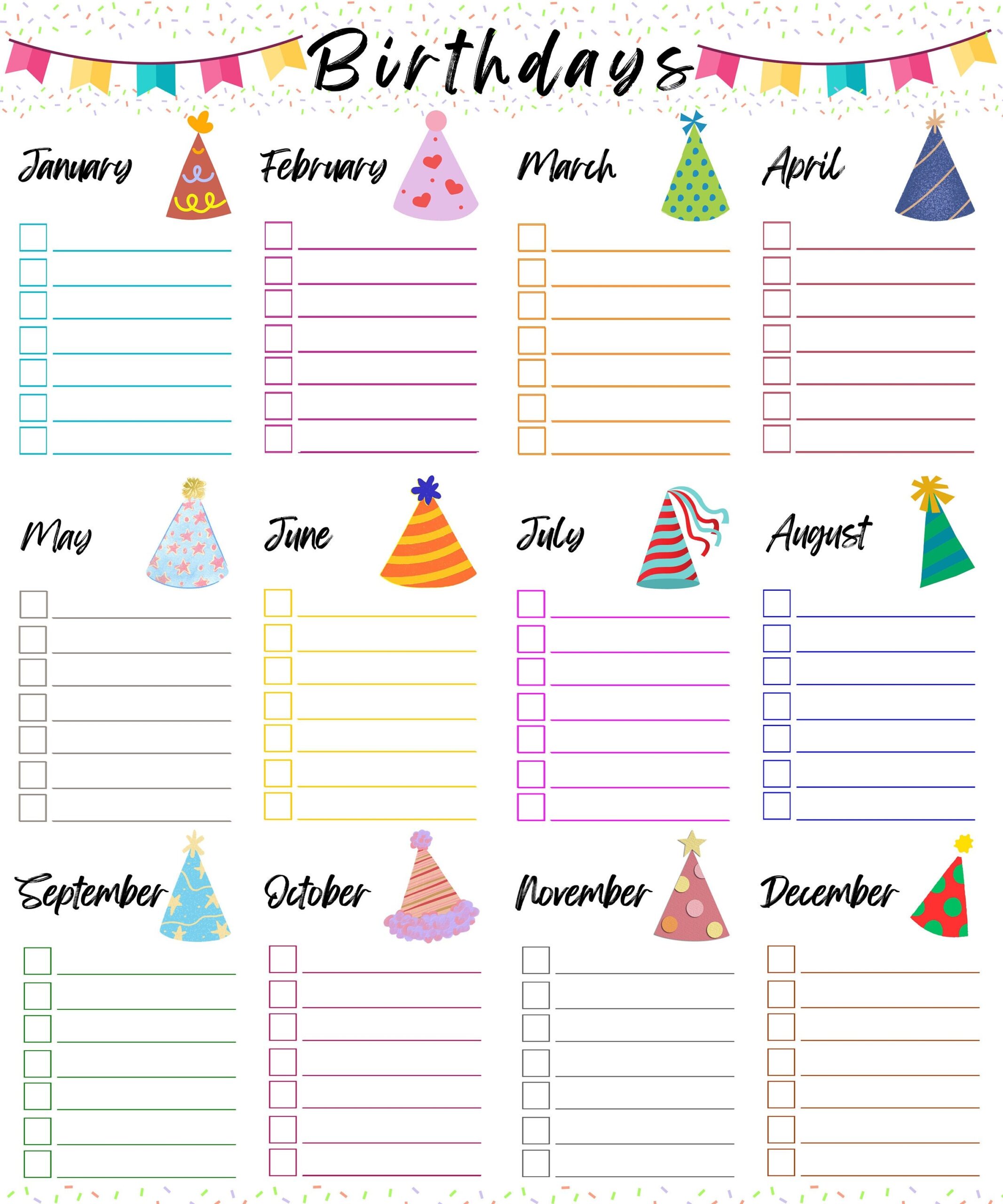 Printable Editable Birthday Board Template