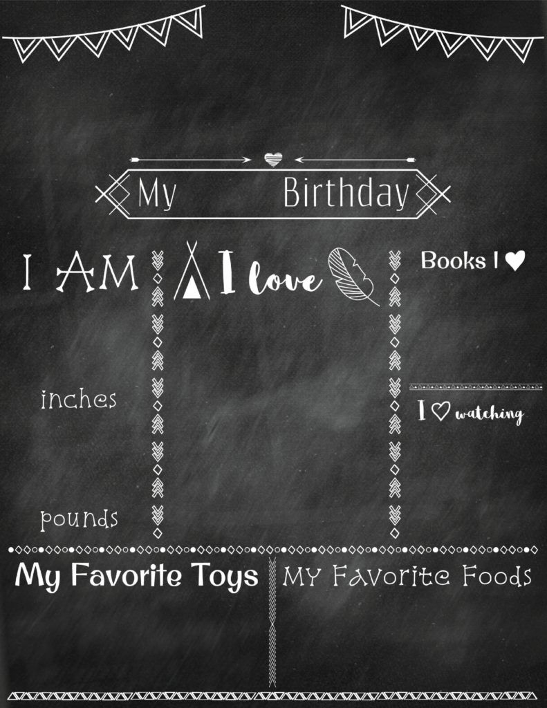 Birthday Poster Template FREE With Step by step Tutorial