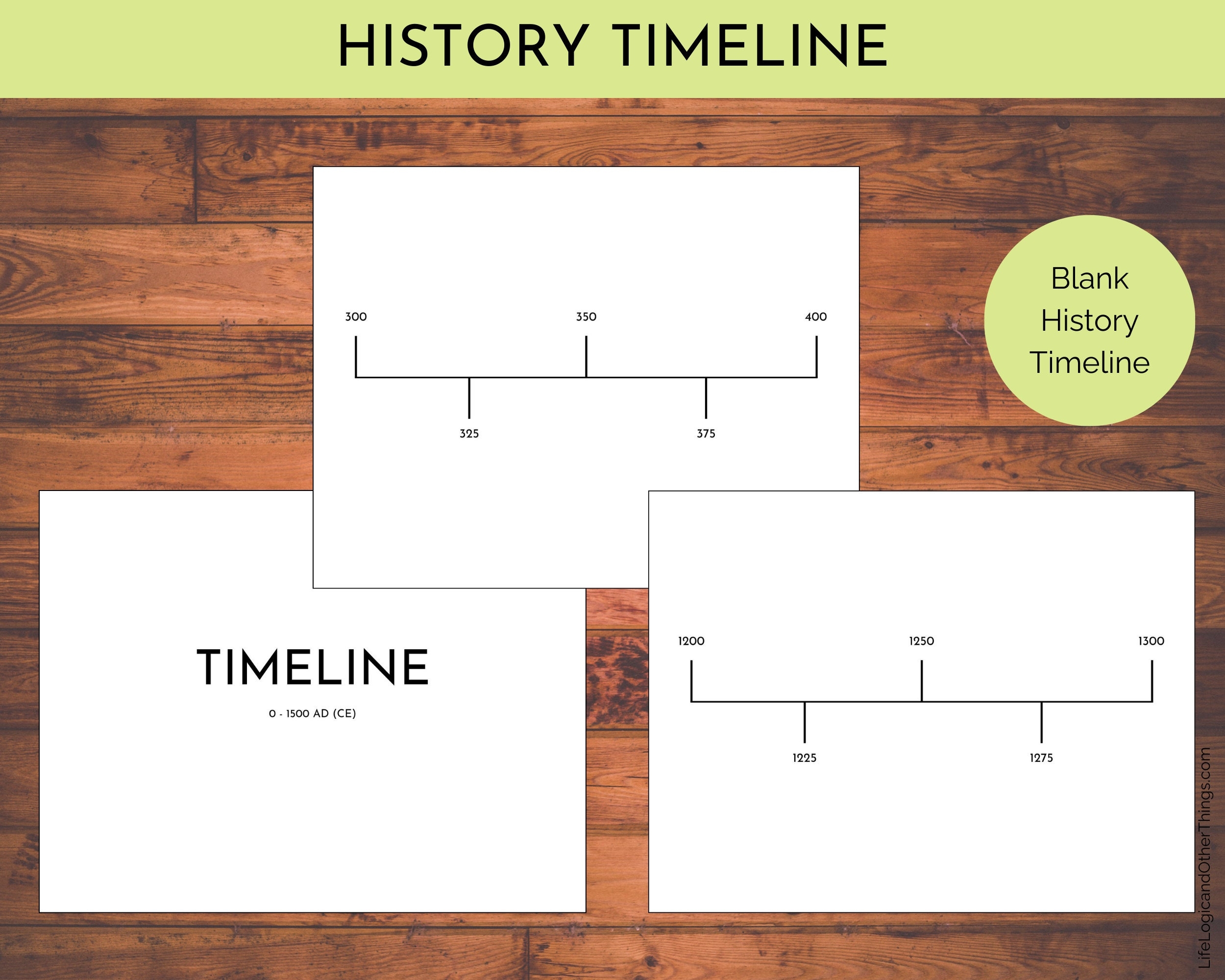 Blank Homeschool History Timeline Printable Ancient History To Modern History Etsy