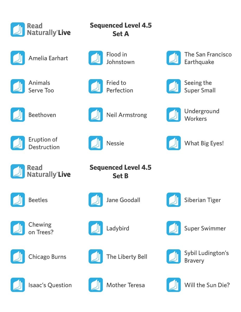 Blog Free Resources NEW Printables Part 1 Read Naturally Inc 