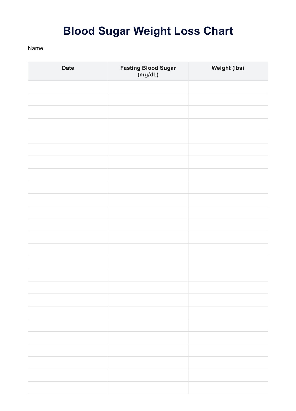 Free Printable Editable Glucose Chart