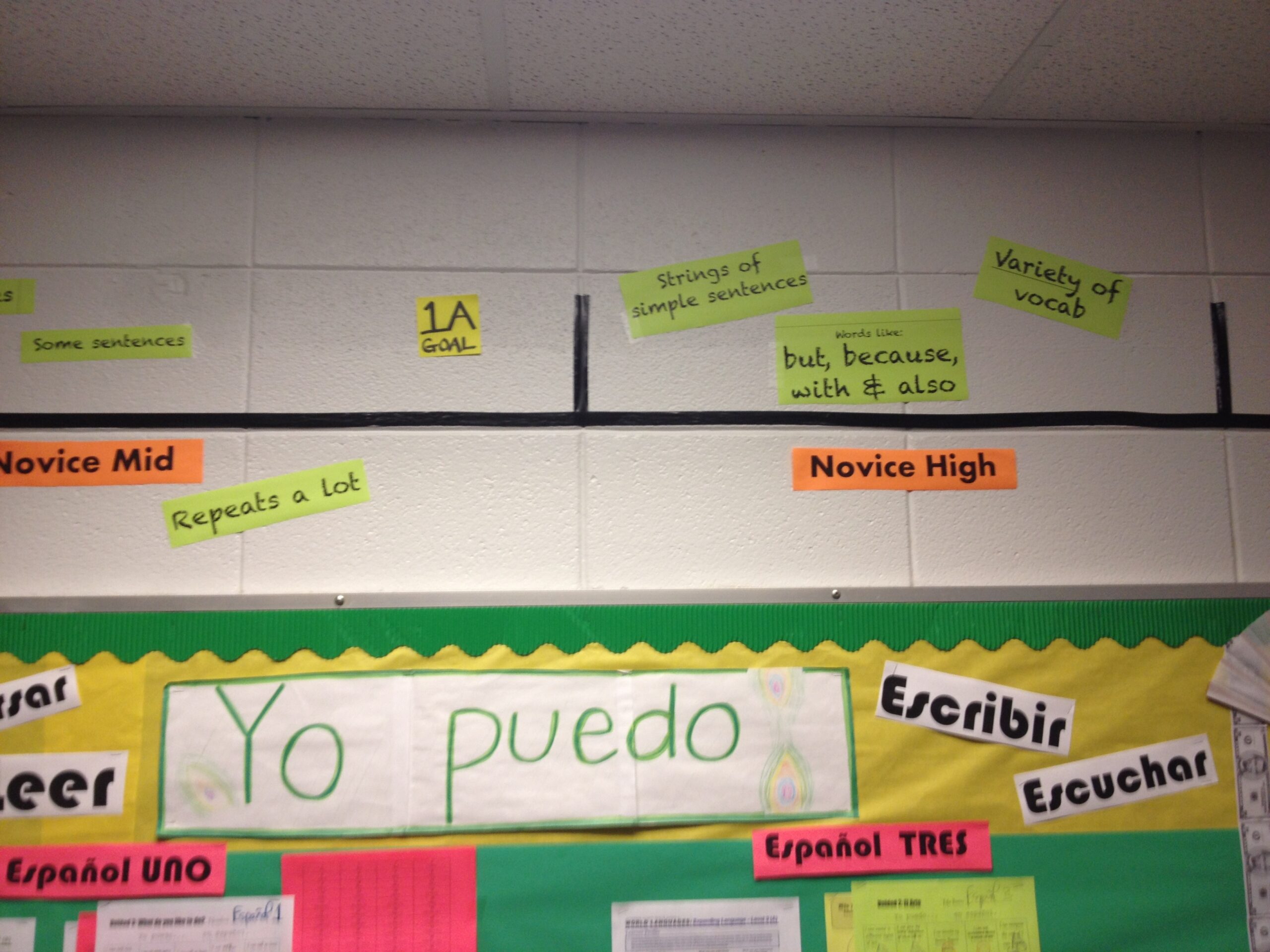Printable Edit Rubric Food Spanish