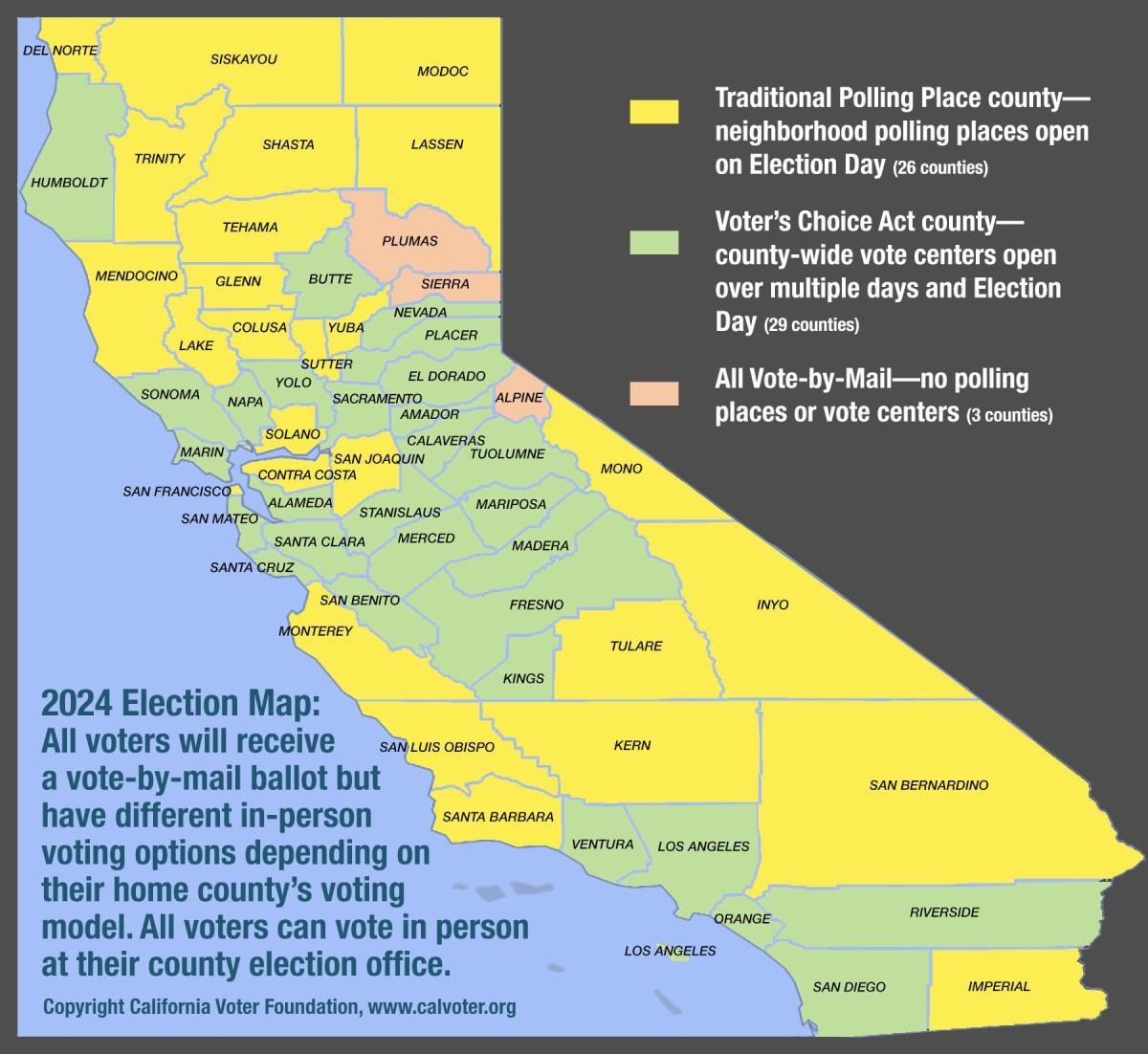 California Online Voter Guide California Voter Foundation