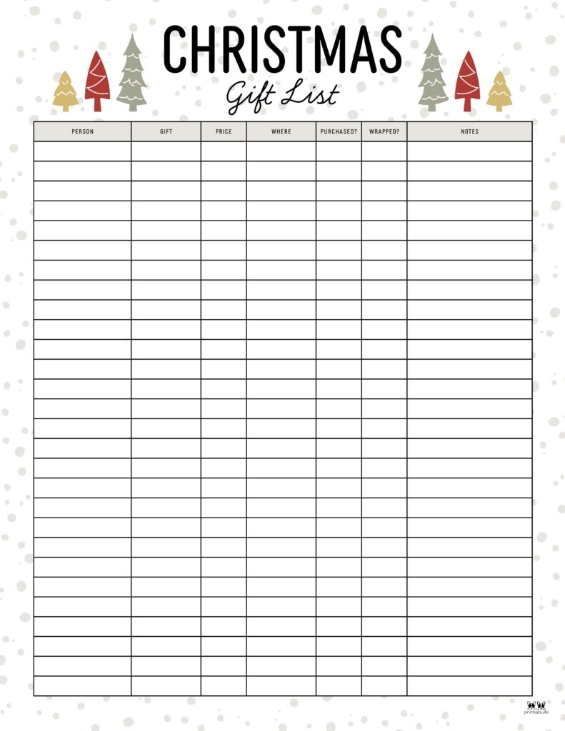 Free Printable Editable Christmas List Template
