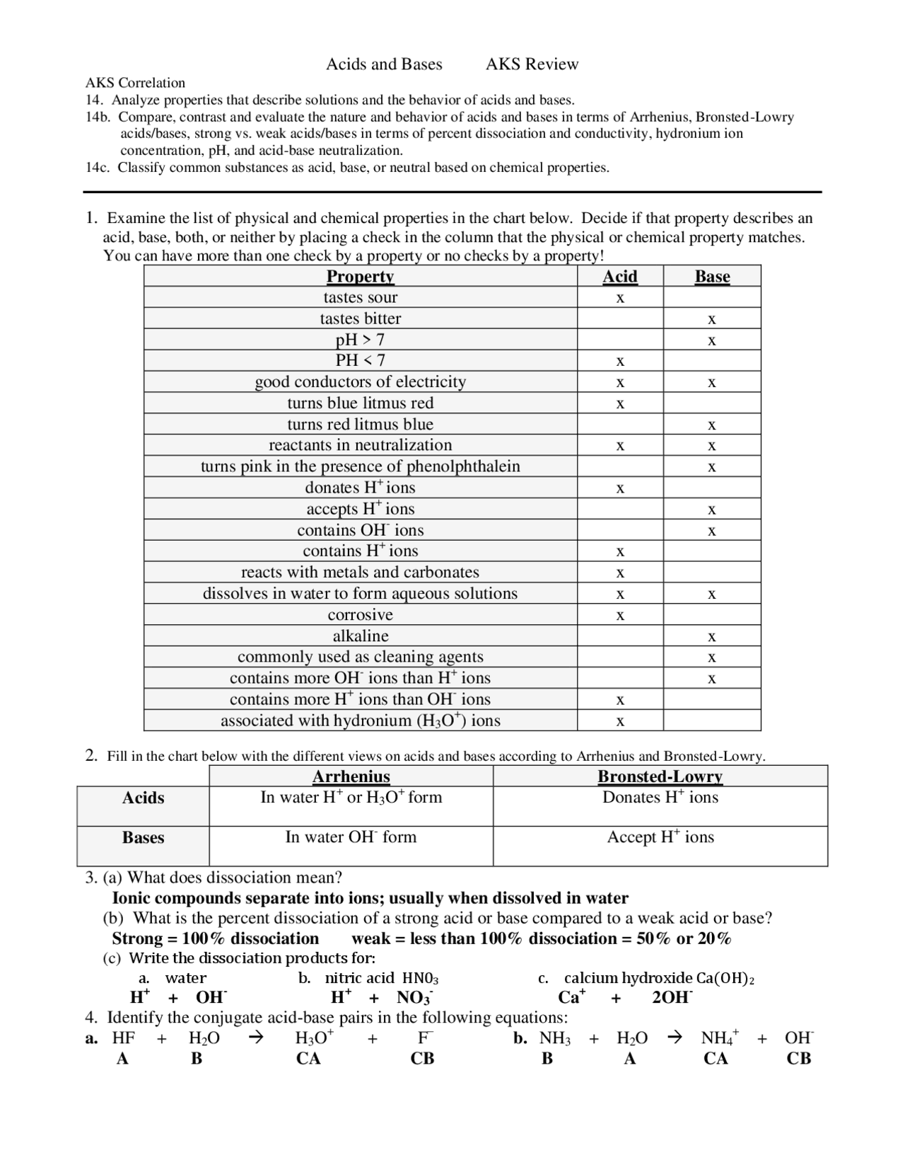 Pearson Chemistry 7th Edition Printable Acid Base Table