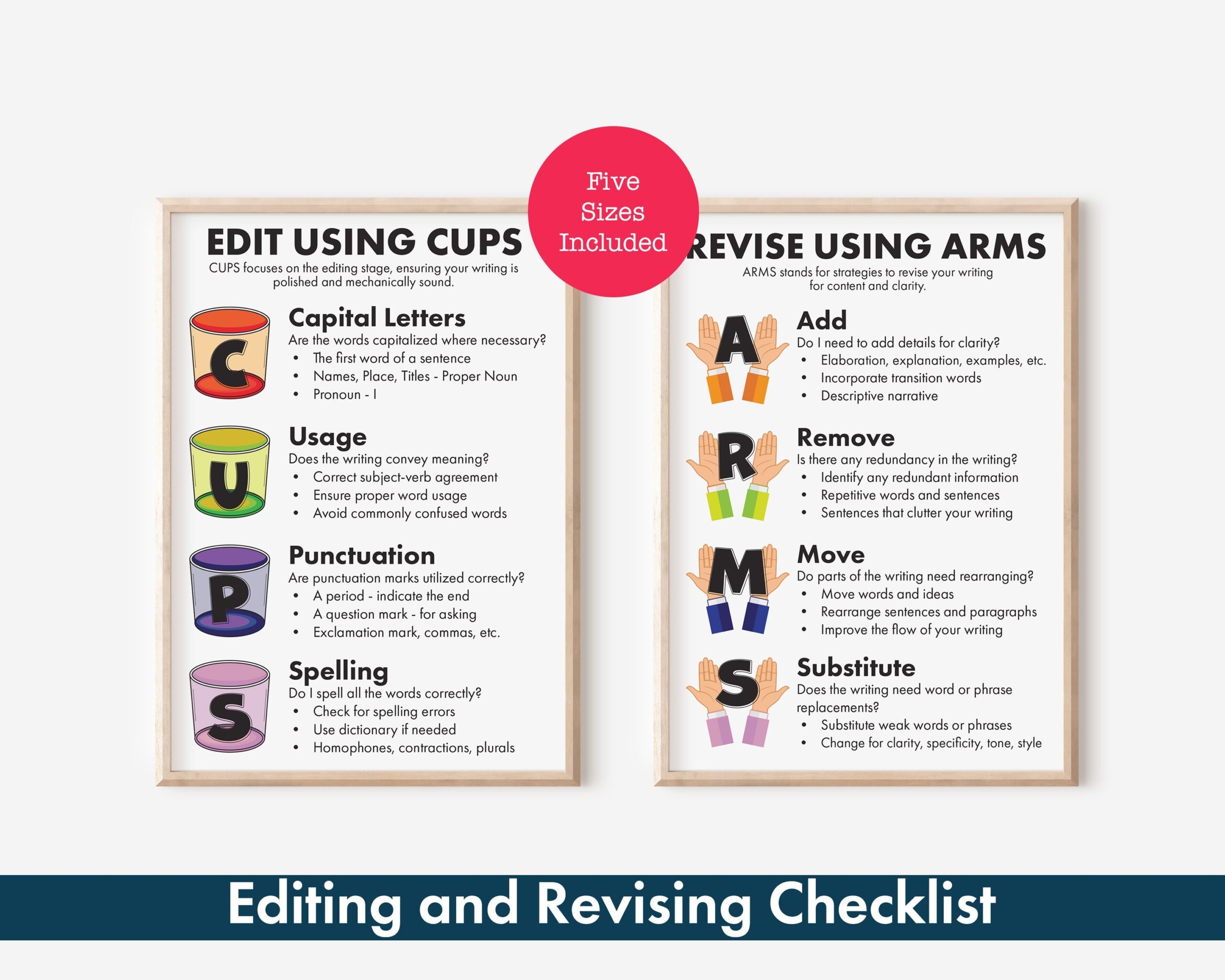 CUPS And ARMS Posters Editing And Revising Writing Strategies Teacher s Aid To Transform English Writing Skills Etsy