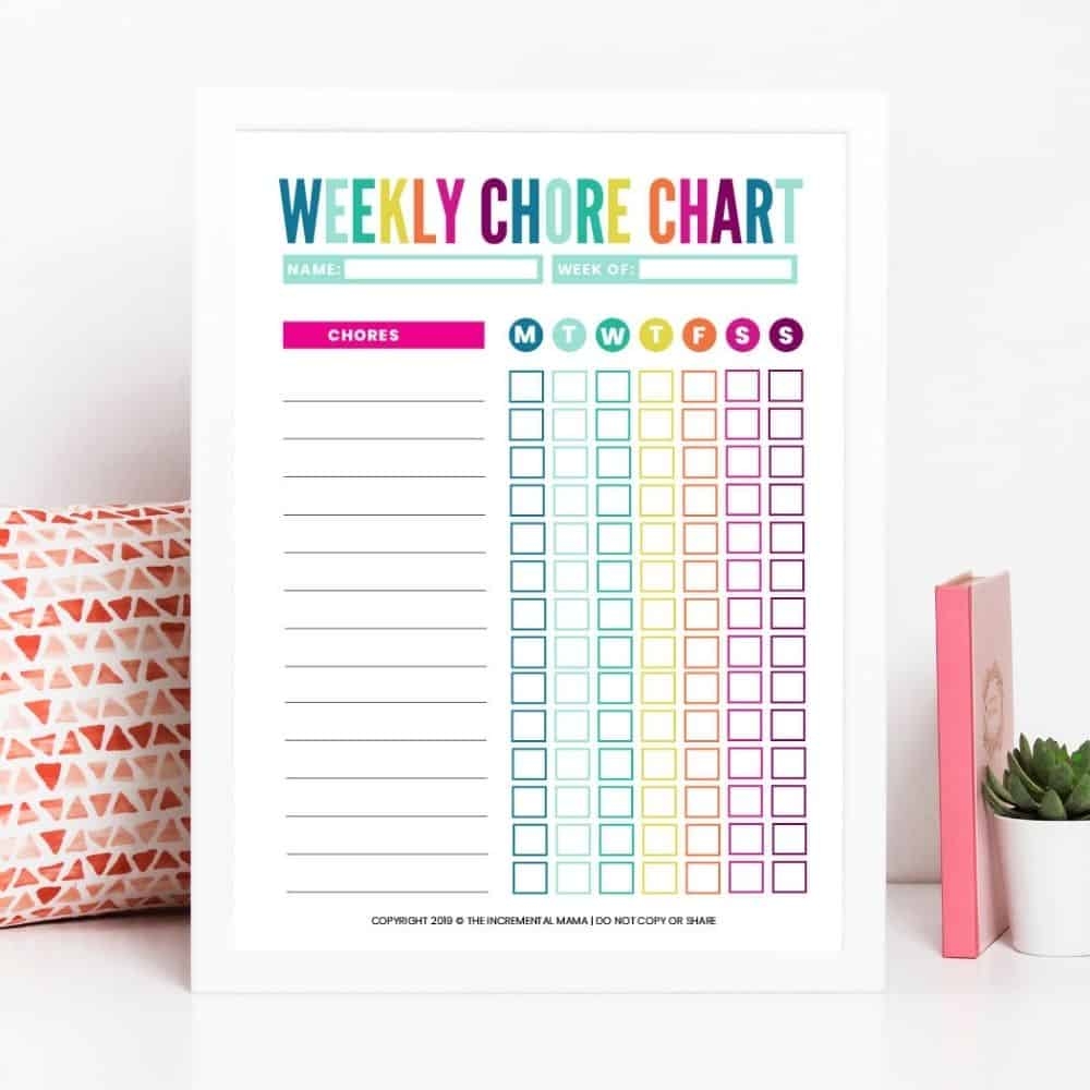 Editable Printable Chore Charts