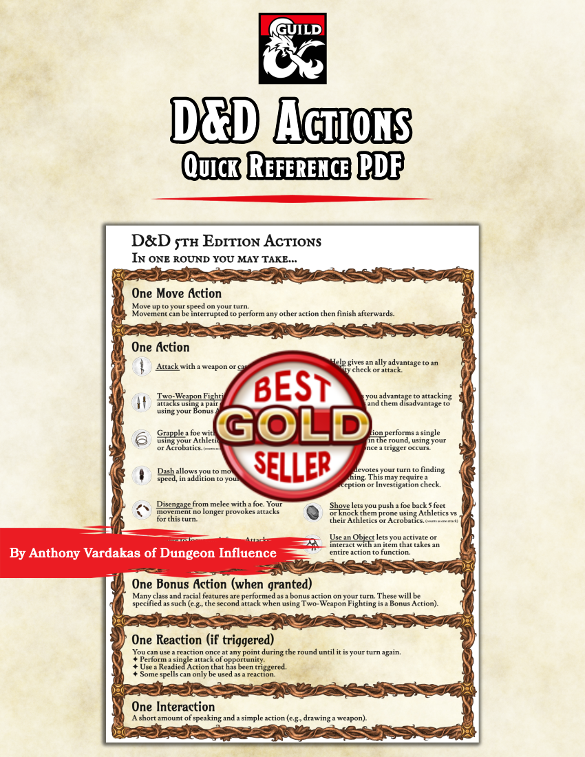 5th Edition Rules Of Combat Printable