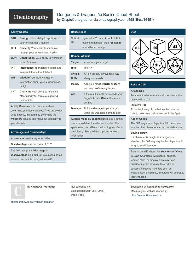 Dungeons Dragons 5e Basics Cheat Sheet By CryptoCartographer Download Free From Cheatography Cheatography Cheat Sheets For Every Occasion