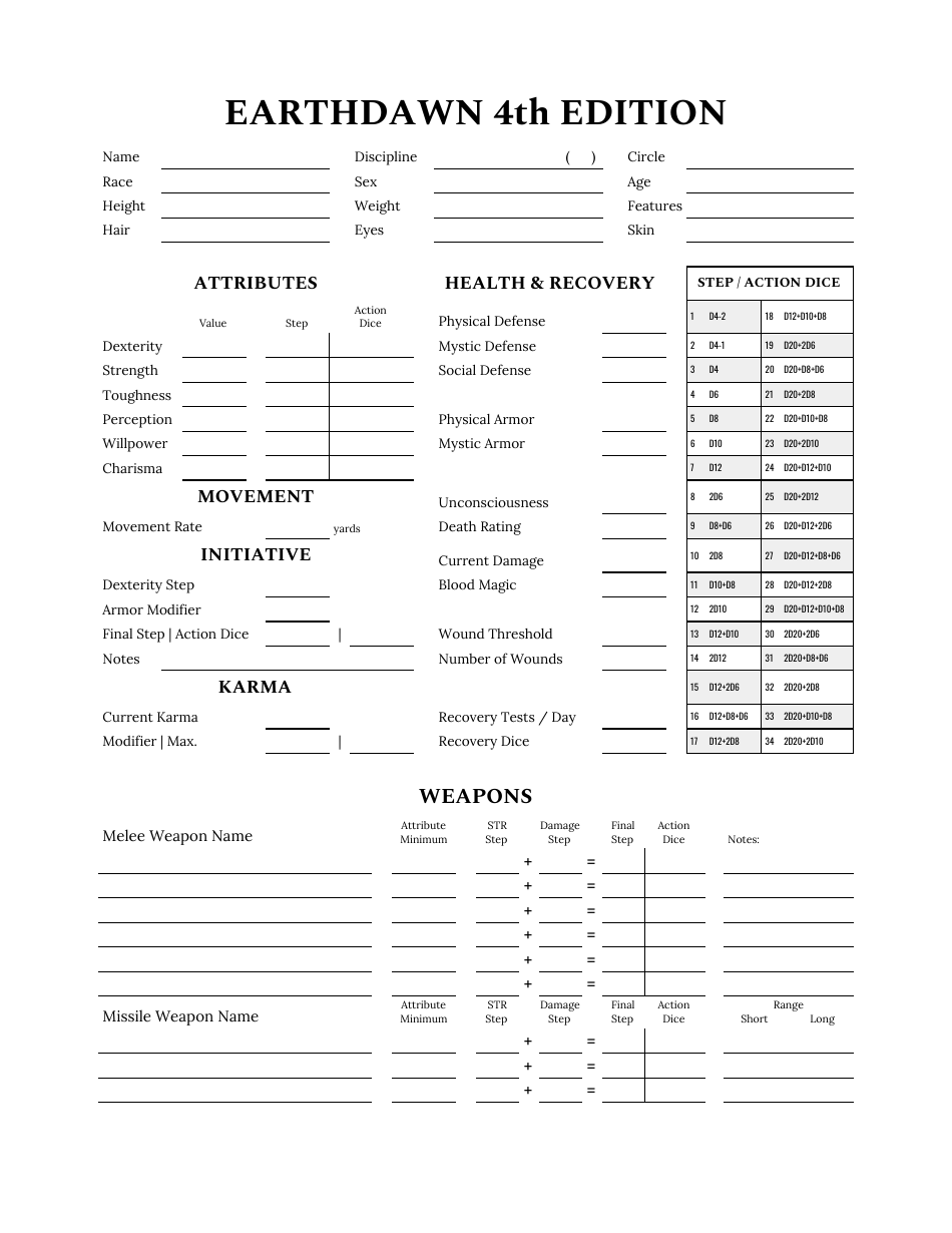 Dnd Character Sheet 4th Edition Printable