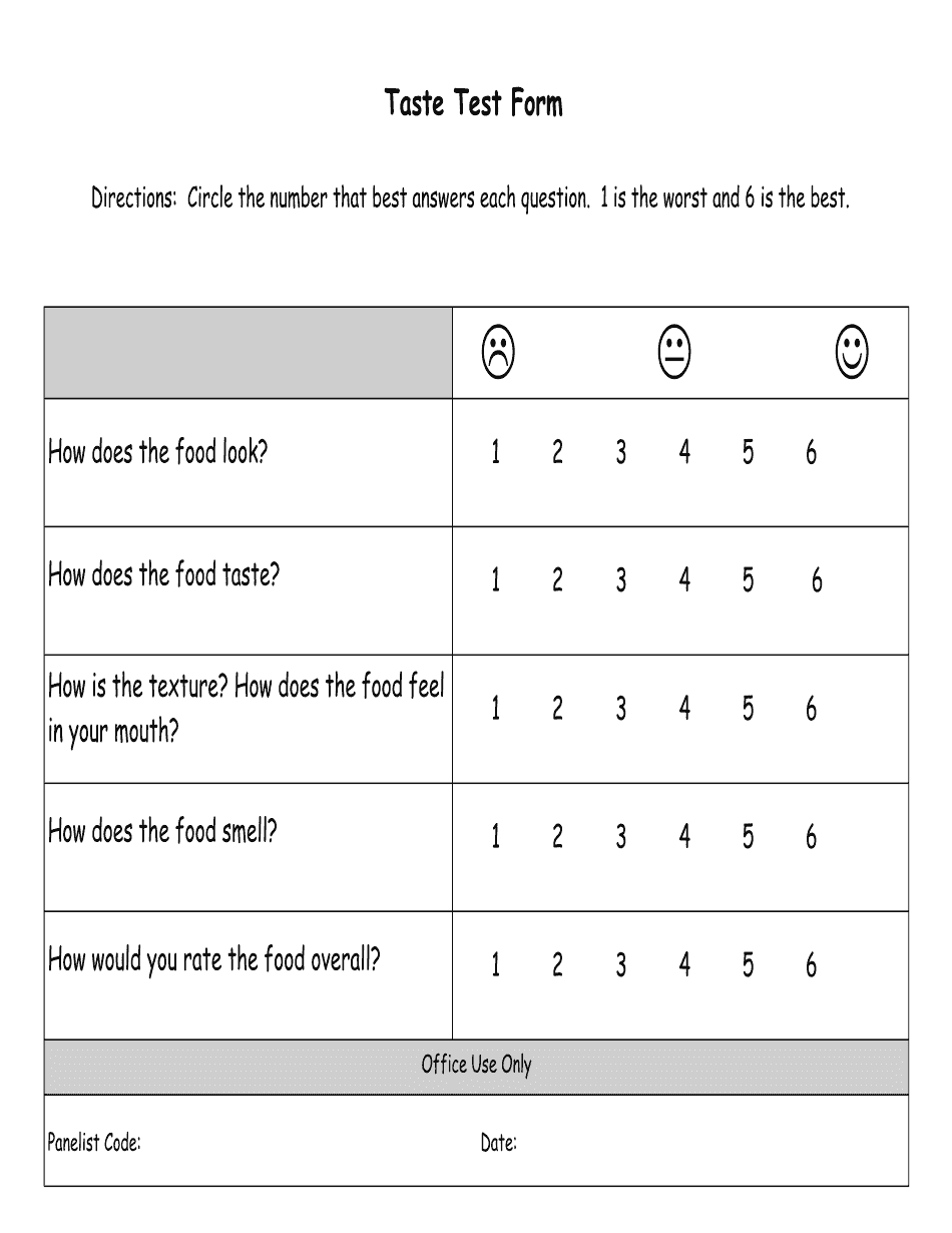 Edit And Sign The Food Judging Score Sheet Template
