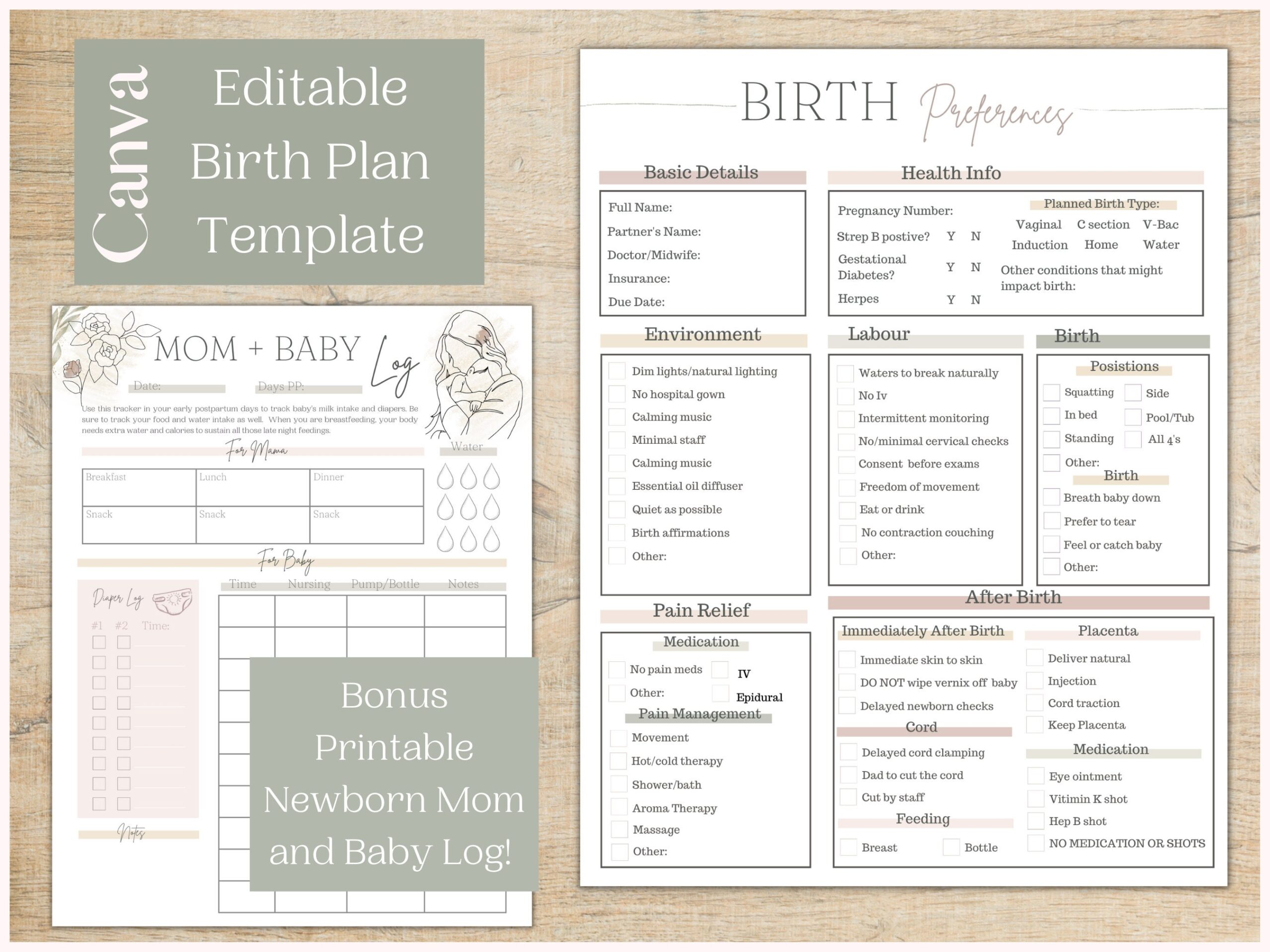 Editable Printable Birth Plan Template
