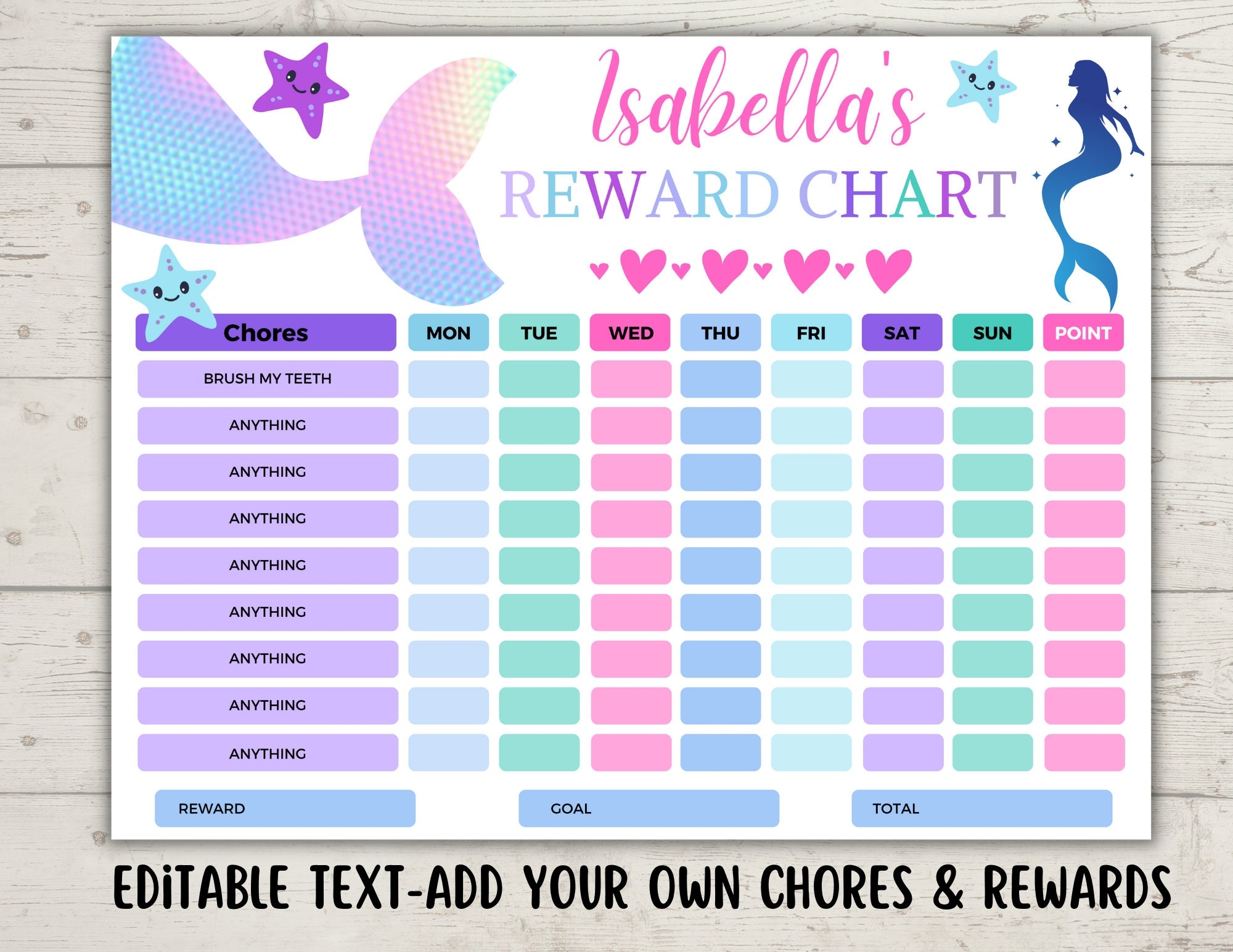EDITABLE Mermaid Reward Chart Mermaid Behavior Chart Pastel Mermaid Girl Chore Chart Daily Chore Chart Printable Digital Template Etsy
