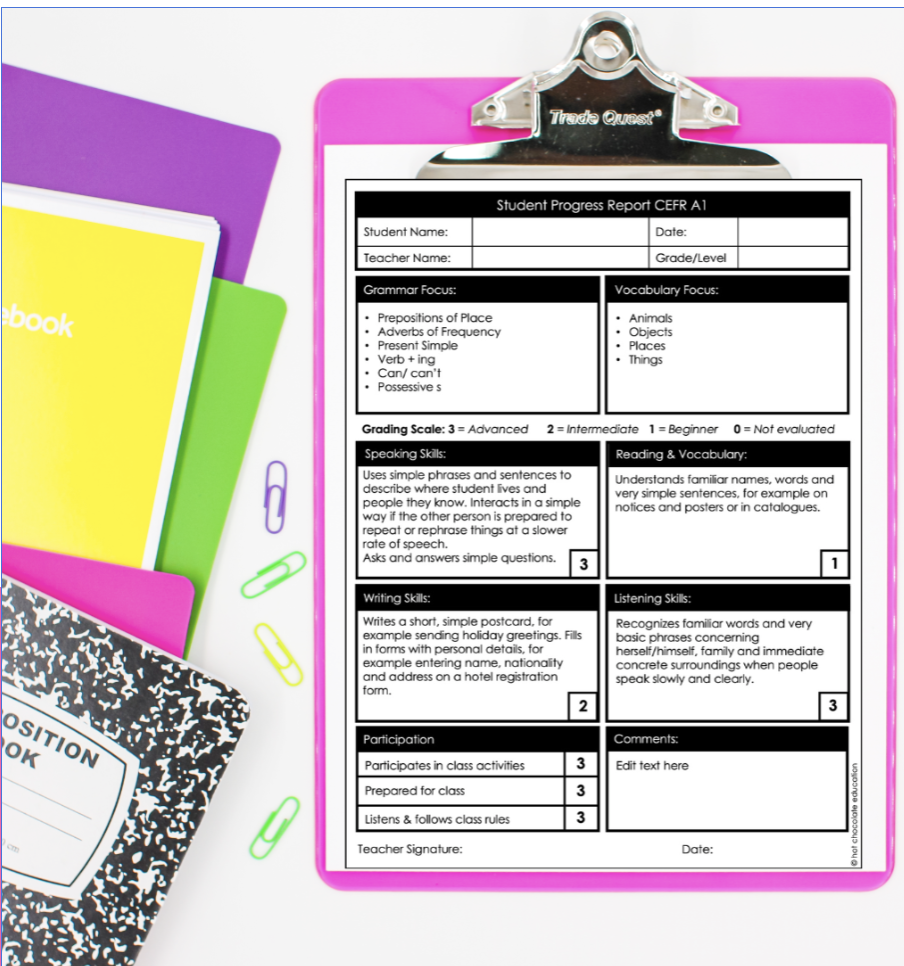 Editable Report Card Templates To Make Your Life Easier Hot Chocolate Teachables