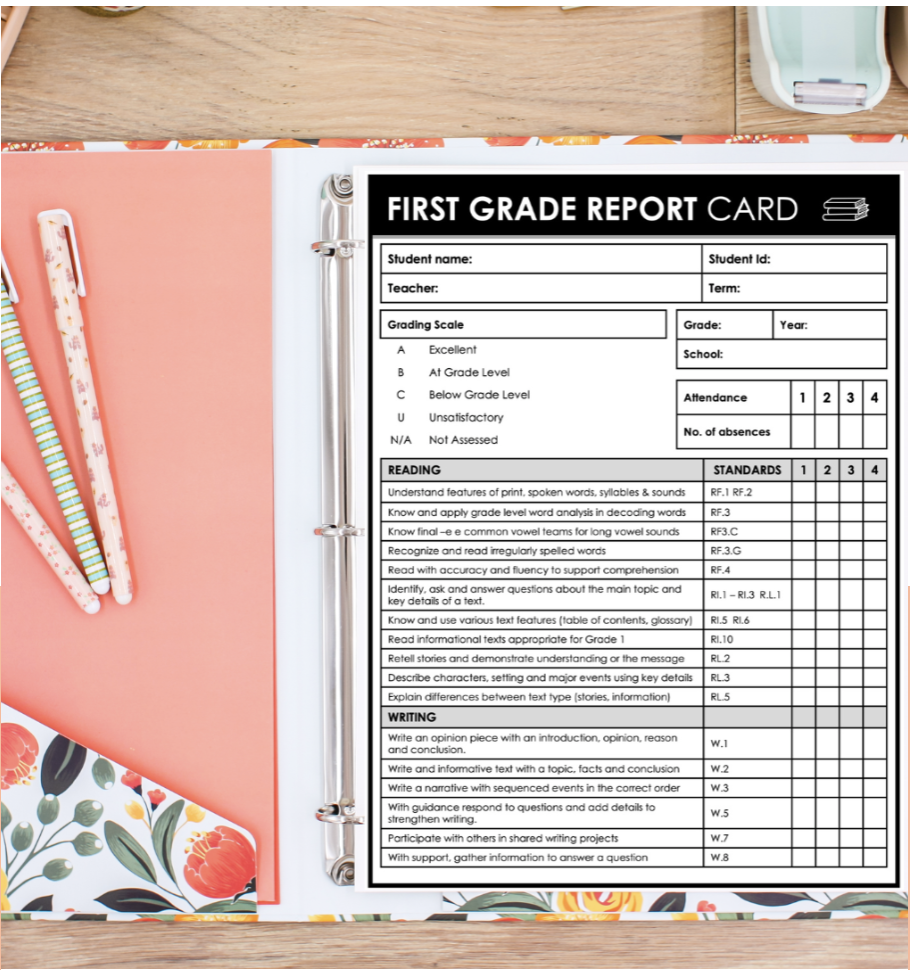 Editable Report Card Templates To Make Your Life Easier Hot Chocolate Teachables