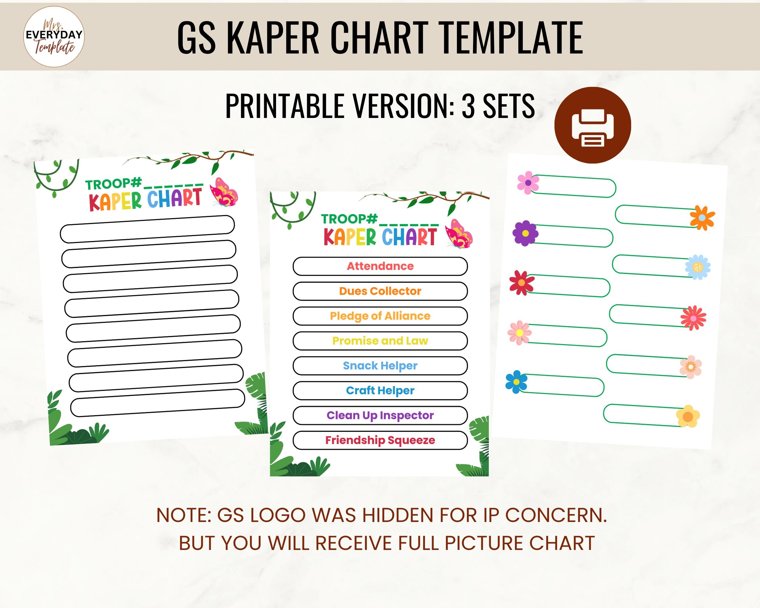 Editable Scout Kaper Chart Template With Name Label Scout Troop Leader Printable Weekly Task Tracker Custom Scout Chore Chart Girl Scouting Etsy