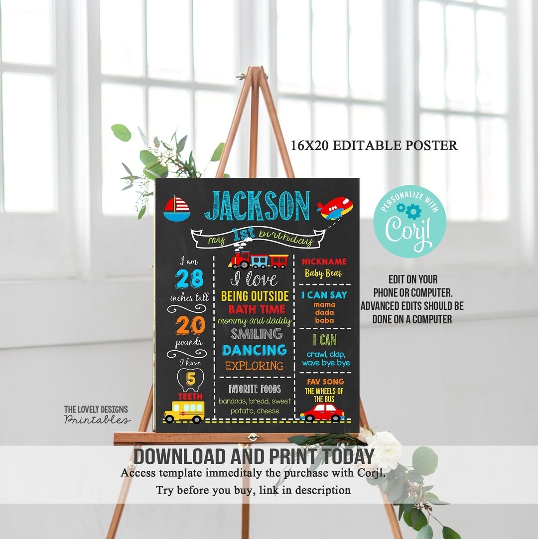 Free Editable And Printable Chalkboard Birthday Poster