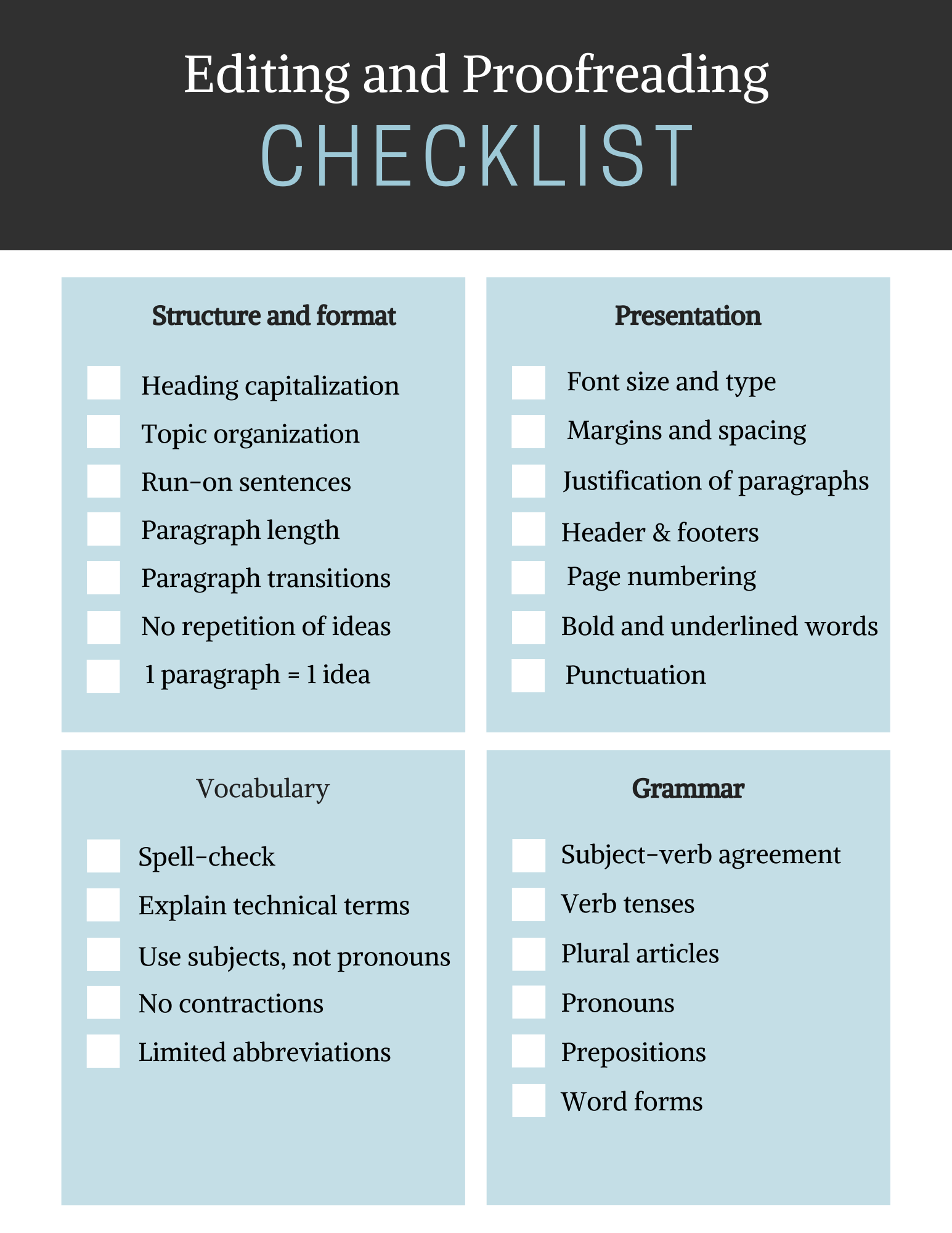 Proof Reading And Editing Checklist Printable