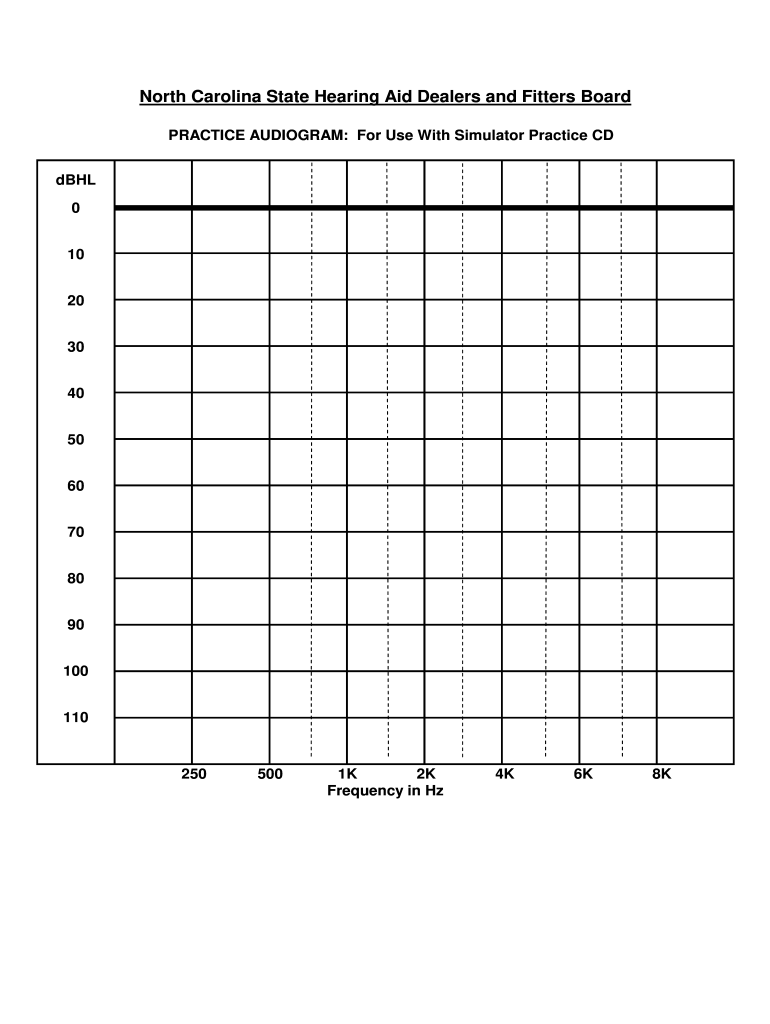 Empty Audiogram Fill Online Printable Fillable Blank PdfFiller