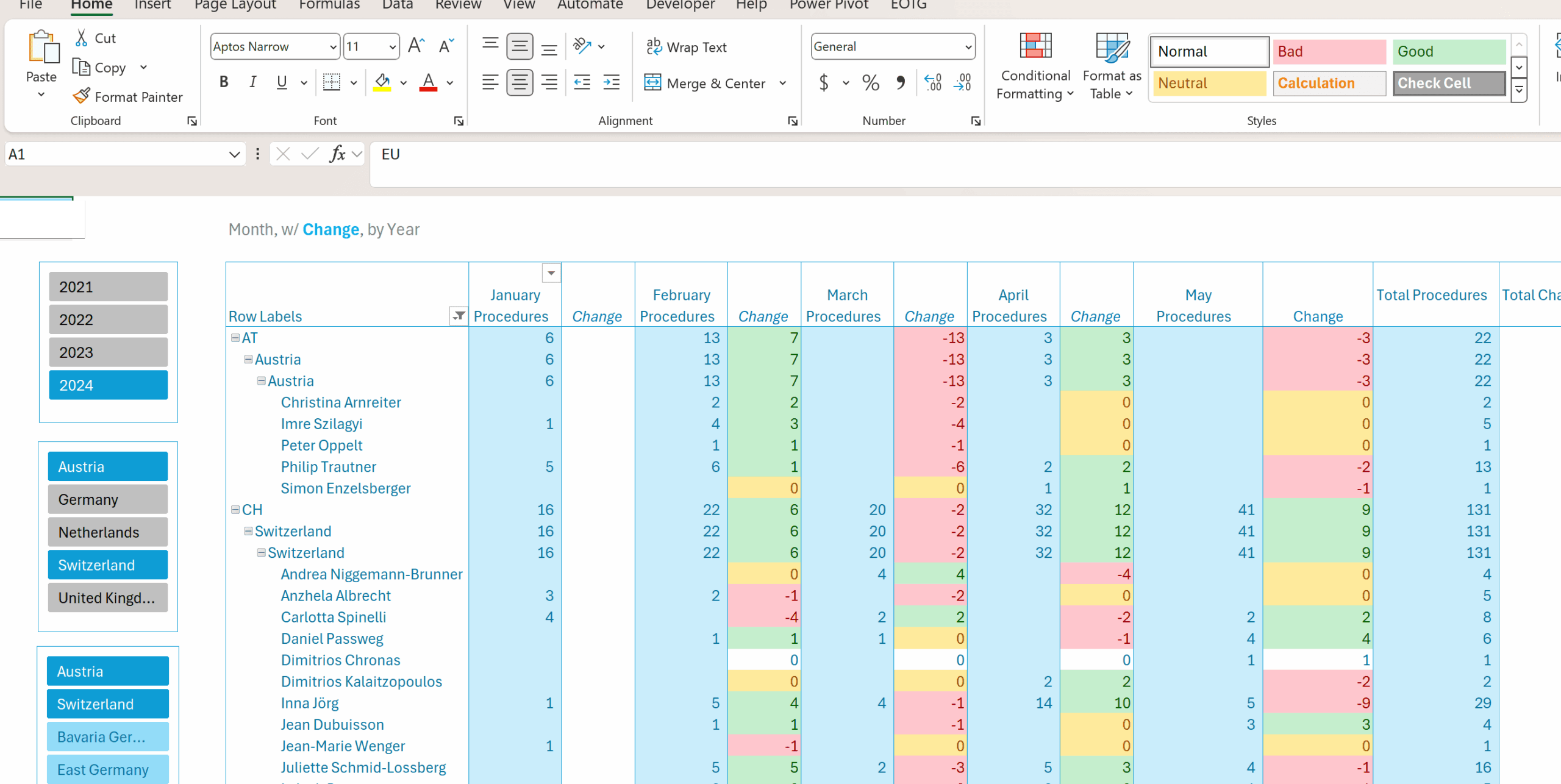 Excel 365 PivotBy Function Versus Excel Pivot Tables Excel And Access LLC