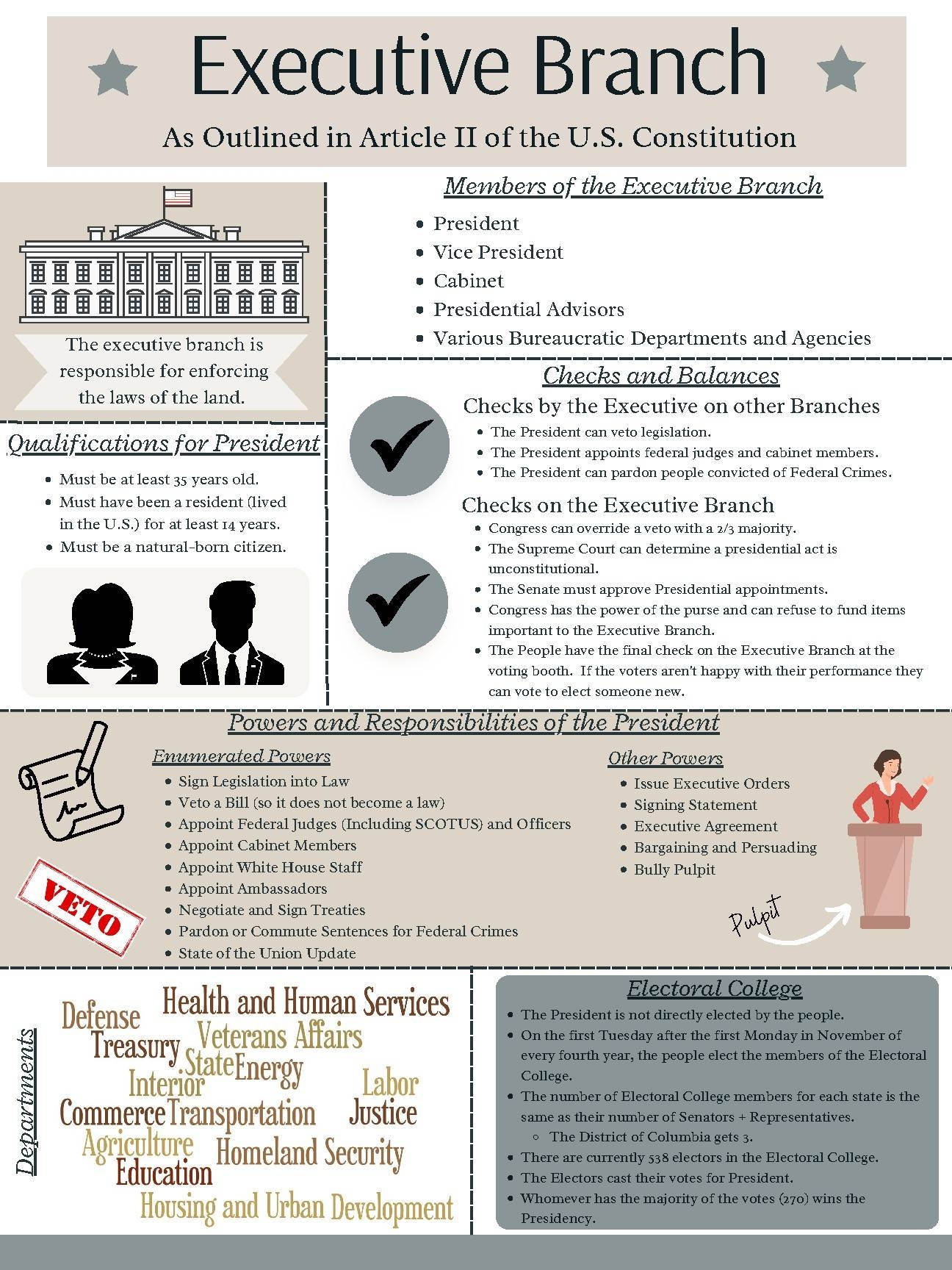 The New American Democracy 7th Edition Printable