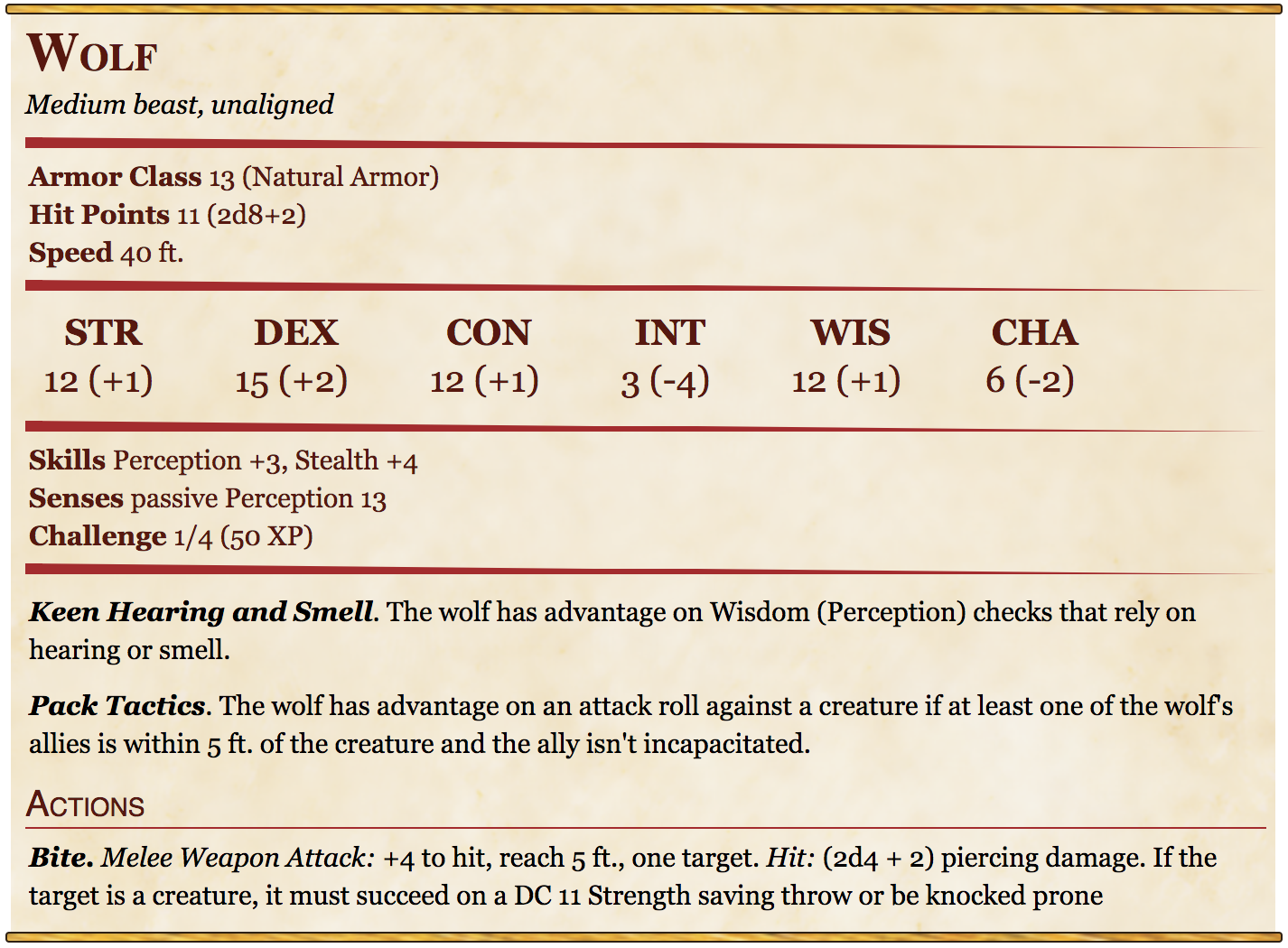 5th Edition Stat Blocks Printable