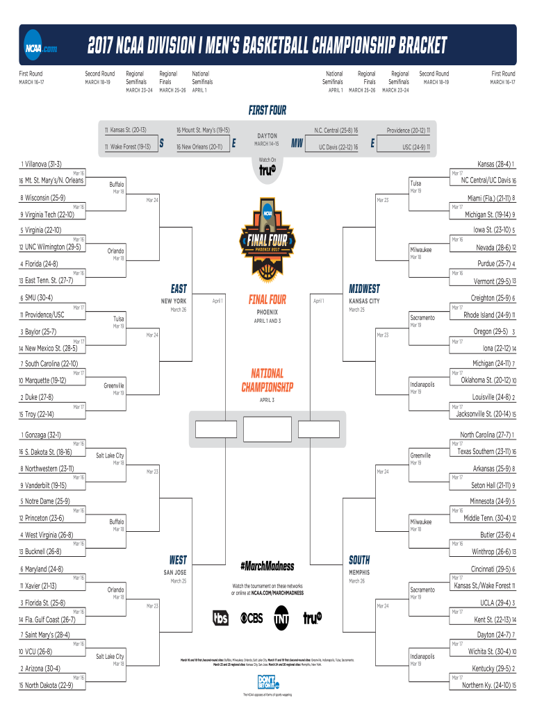 Fillable March Madness Bracket Fill Out Sign Online DocHub