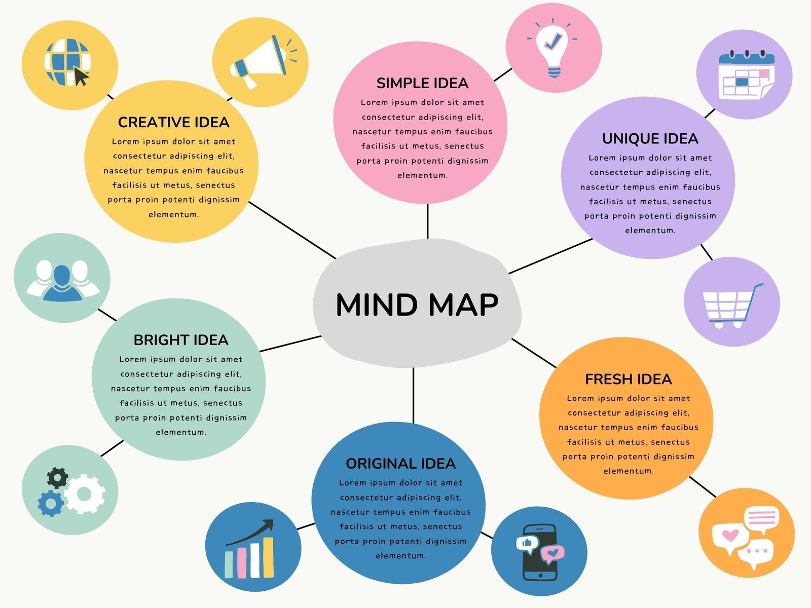 Concept Map Printable Editable