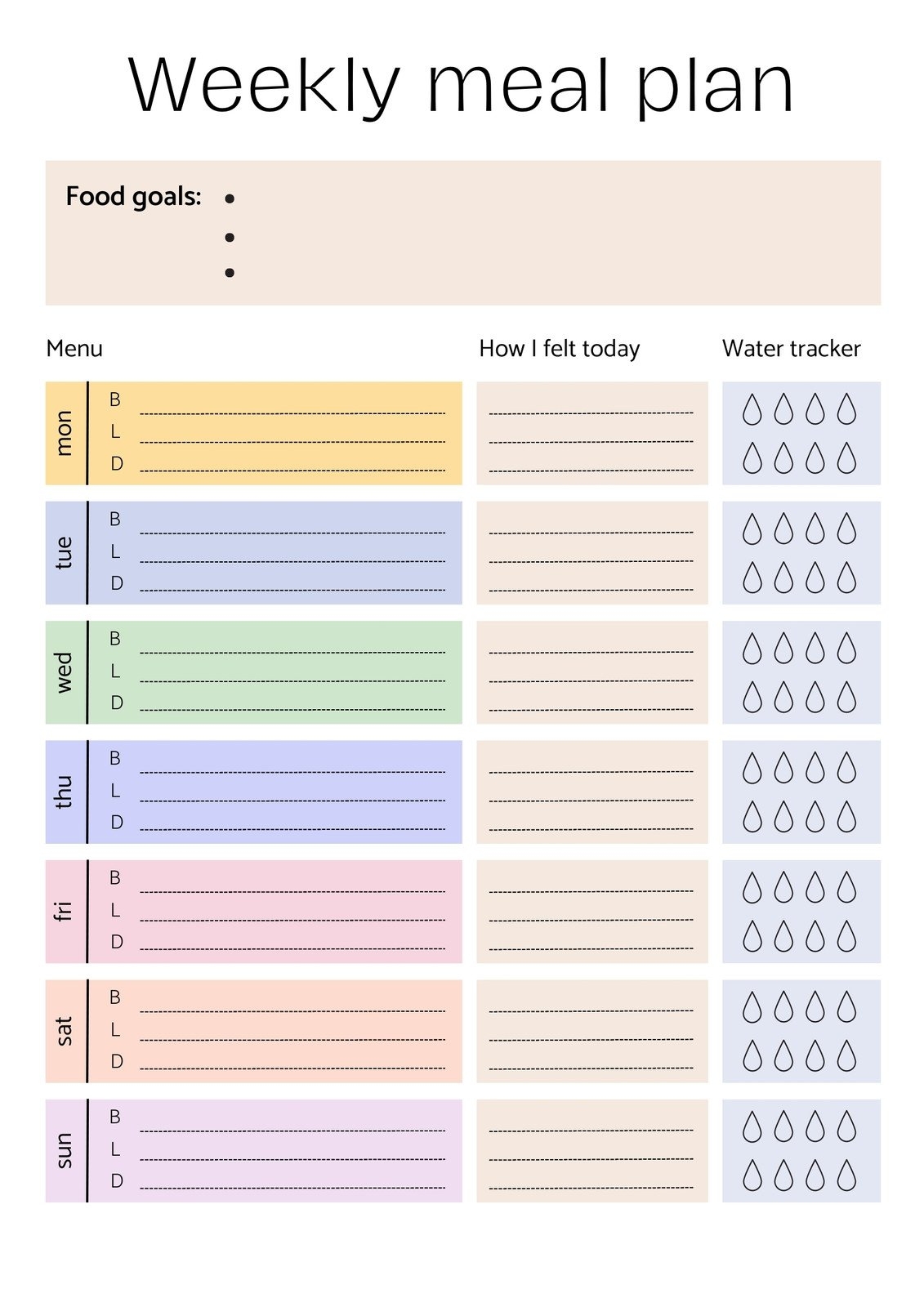 Free Printable Food Log Edit