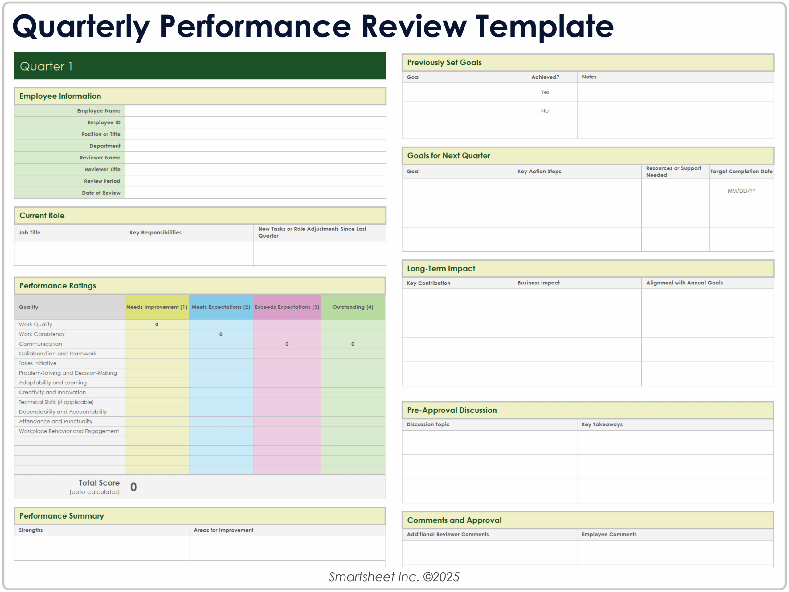 Free Employee Performance Review Templates
