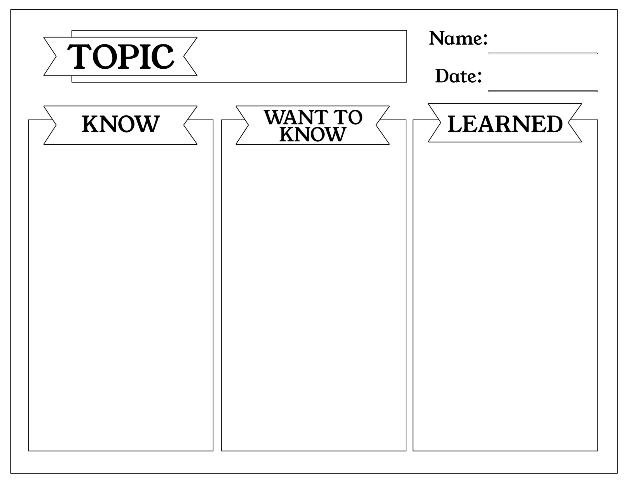 Free KWL Chart Printable Graphic Organizer Paper Trail Design Worksheets Library