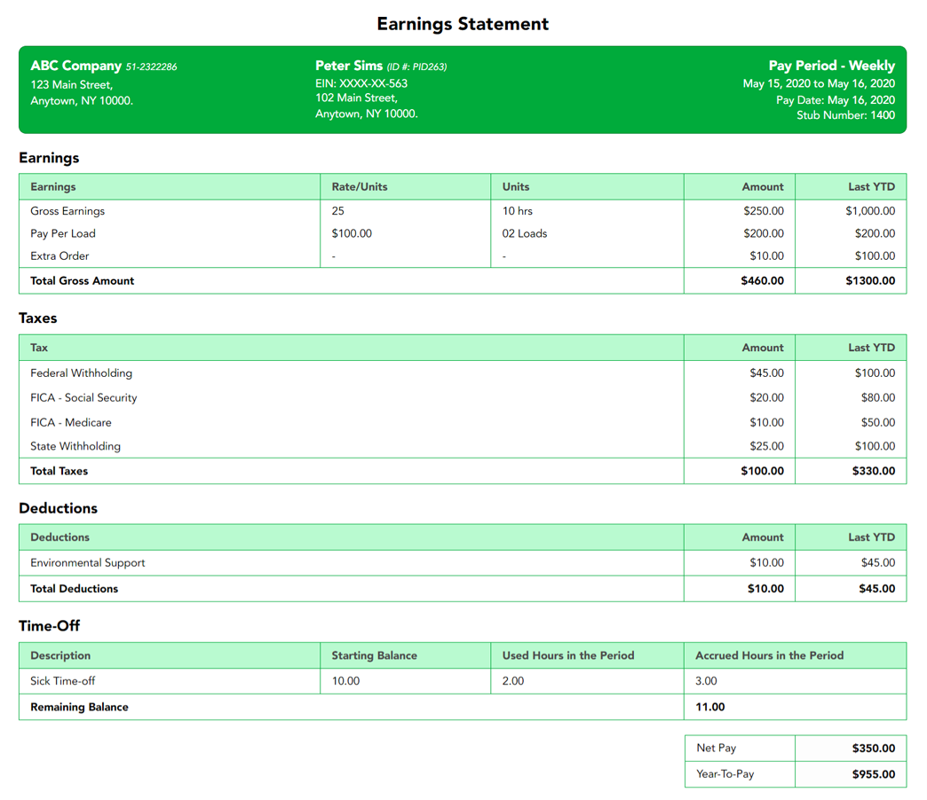 I Need A Printable Editable Paystub For Free