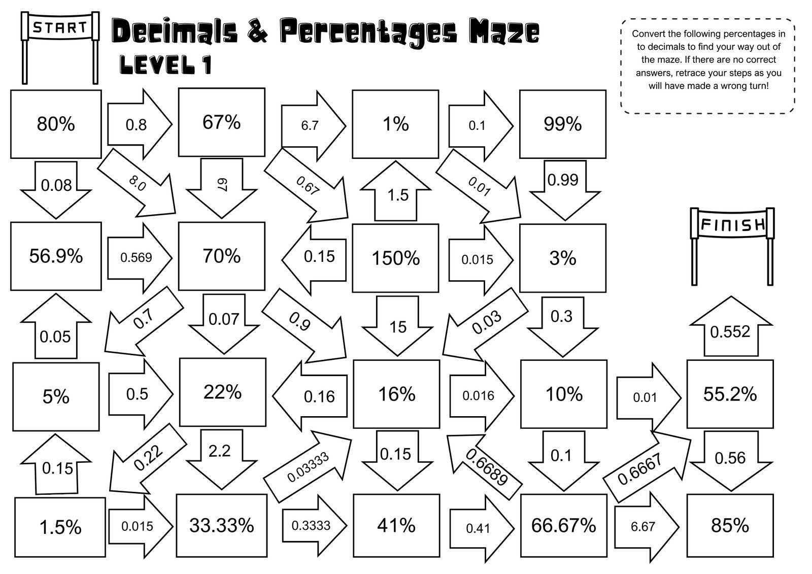 8th Grade Editing Activities Free Printable