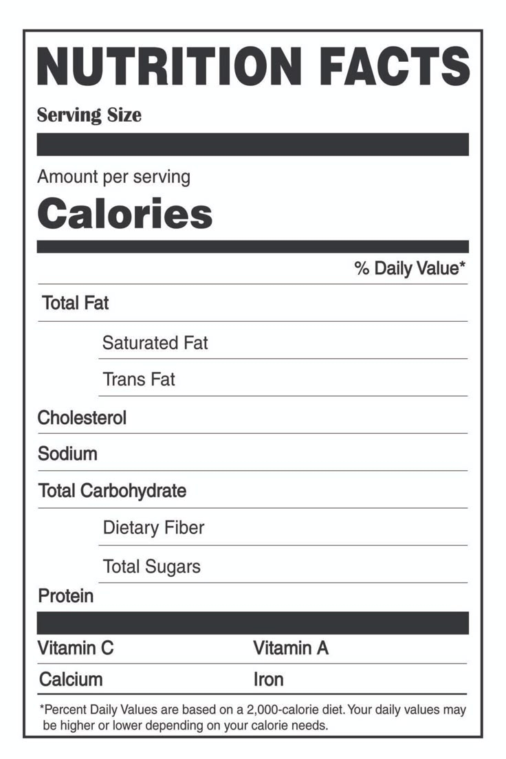 Free Printable Blank Nutrition Facts Template PDF Included 